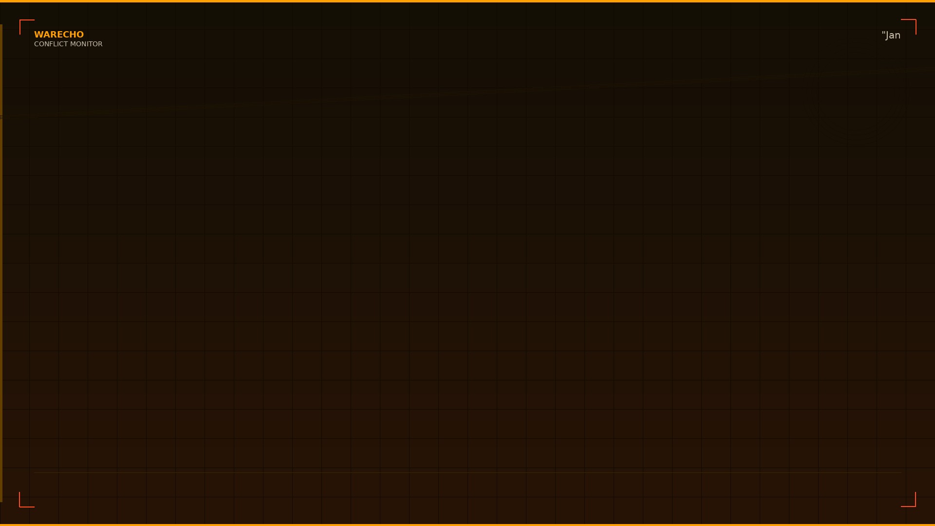 Taiwan Launches Land Reform: Economic Miracle Begins