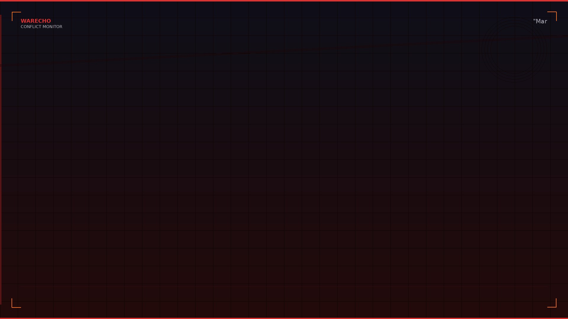 Sino-Soviet Border Clash: Taiwan Sees Opportunity in Communist Split