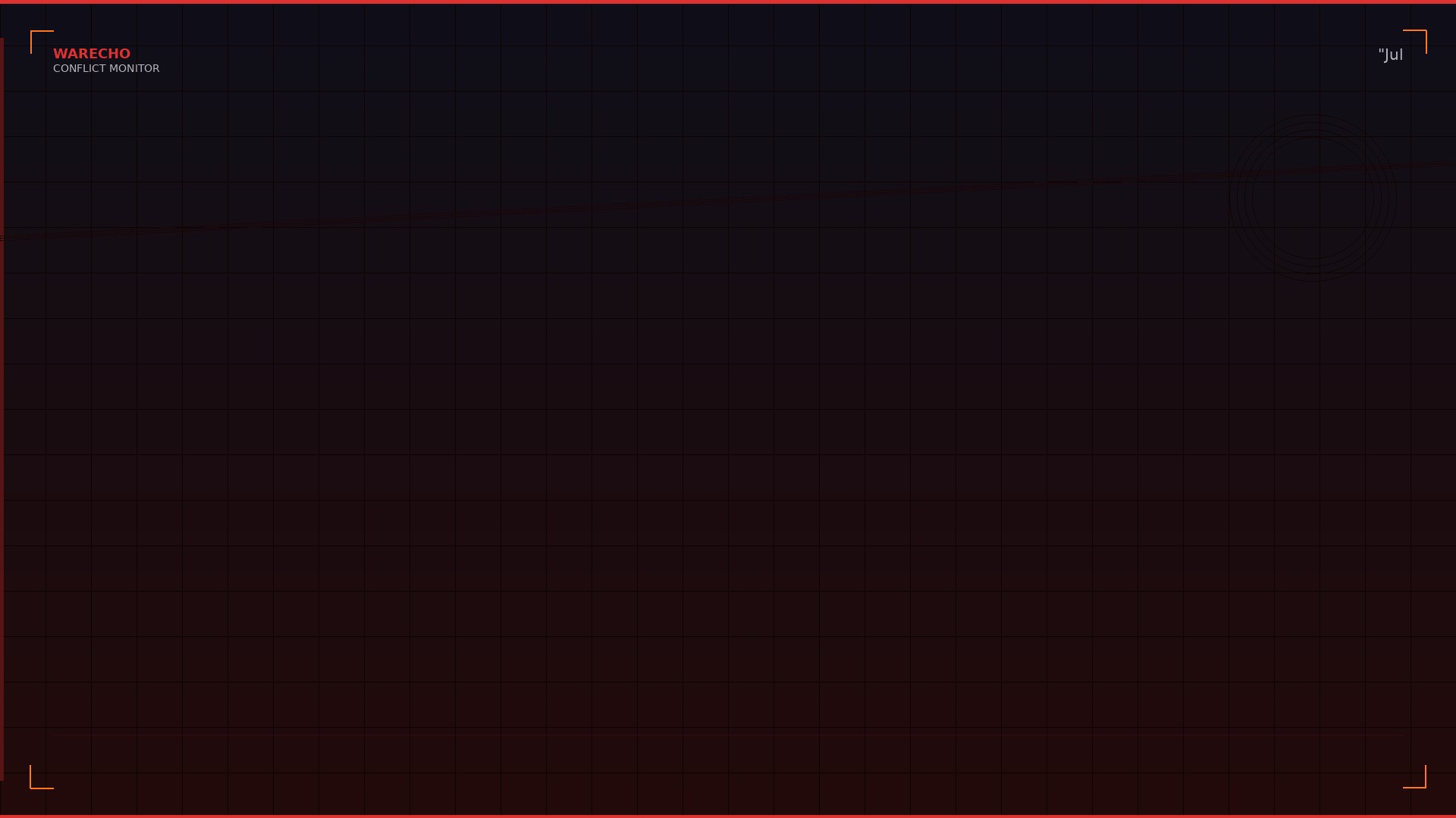 Nixon Shocks World: President to Visit Communist China