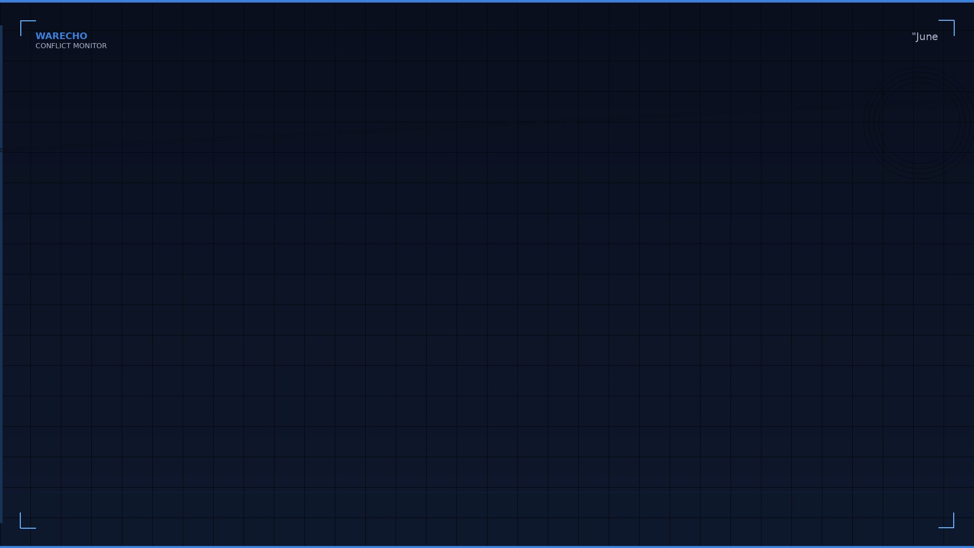 PLO Adopts Controversial Ten-Point Program at Cairo Summit