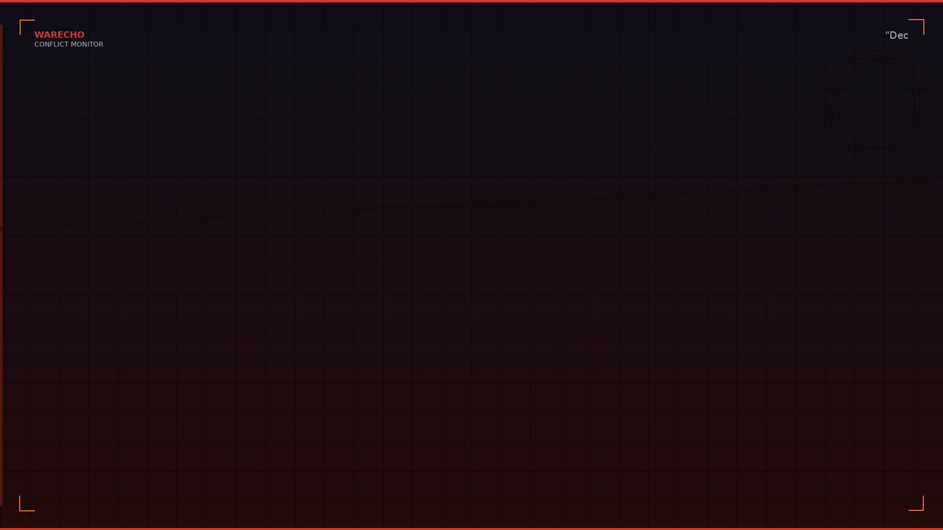 America Betrays Taiwan: US Recognizes Beijing, Breaks Defense Treaty