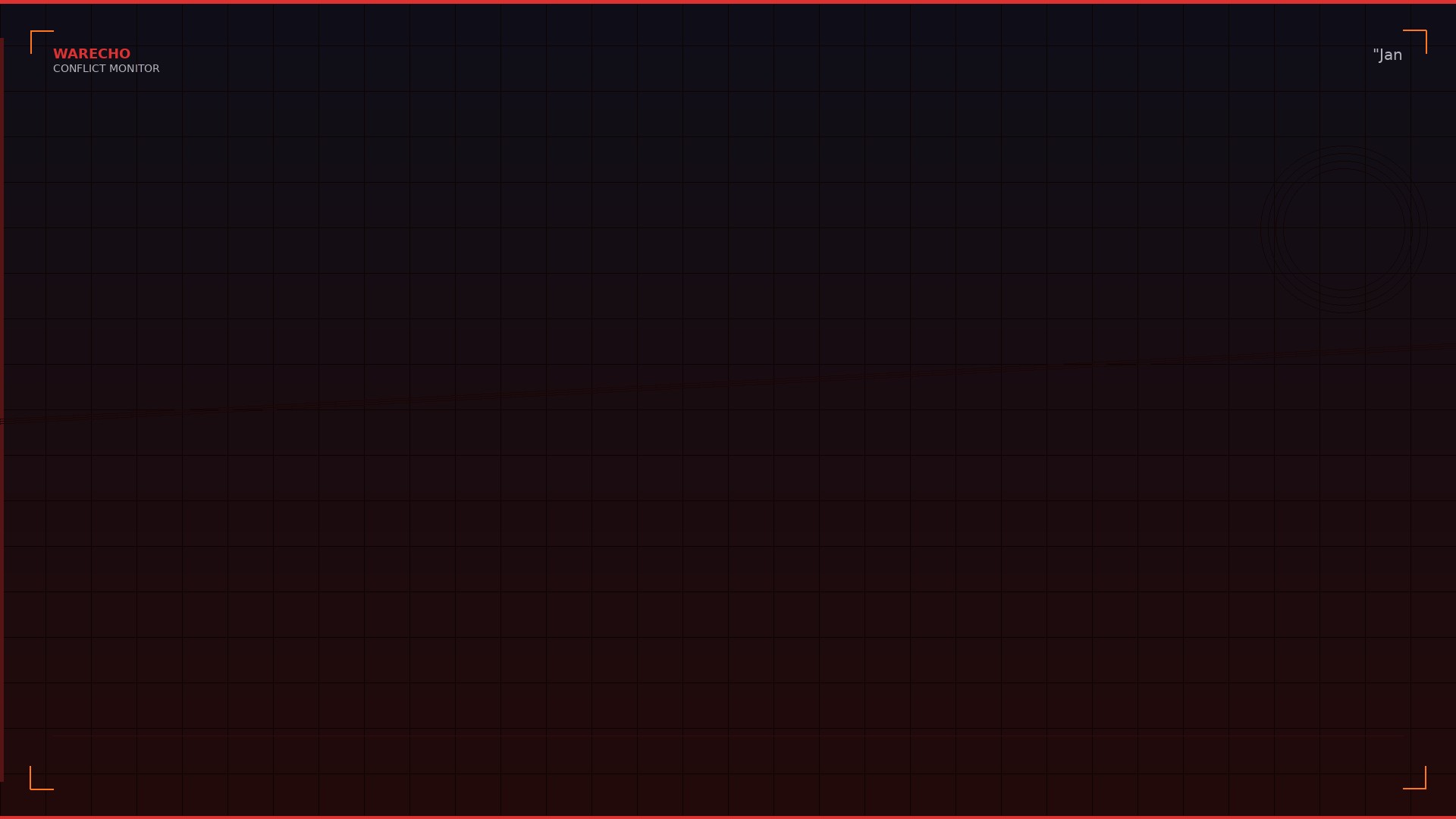 Deng Xiaoping Conquers America as Taiwan Mourns