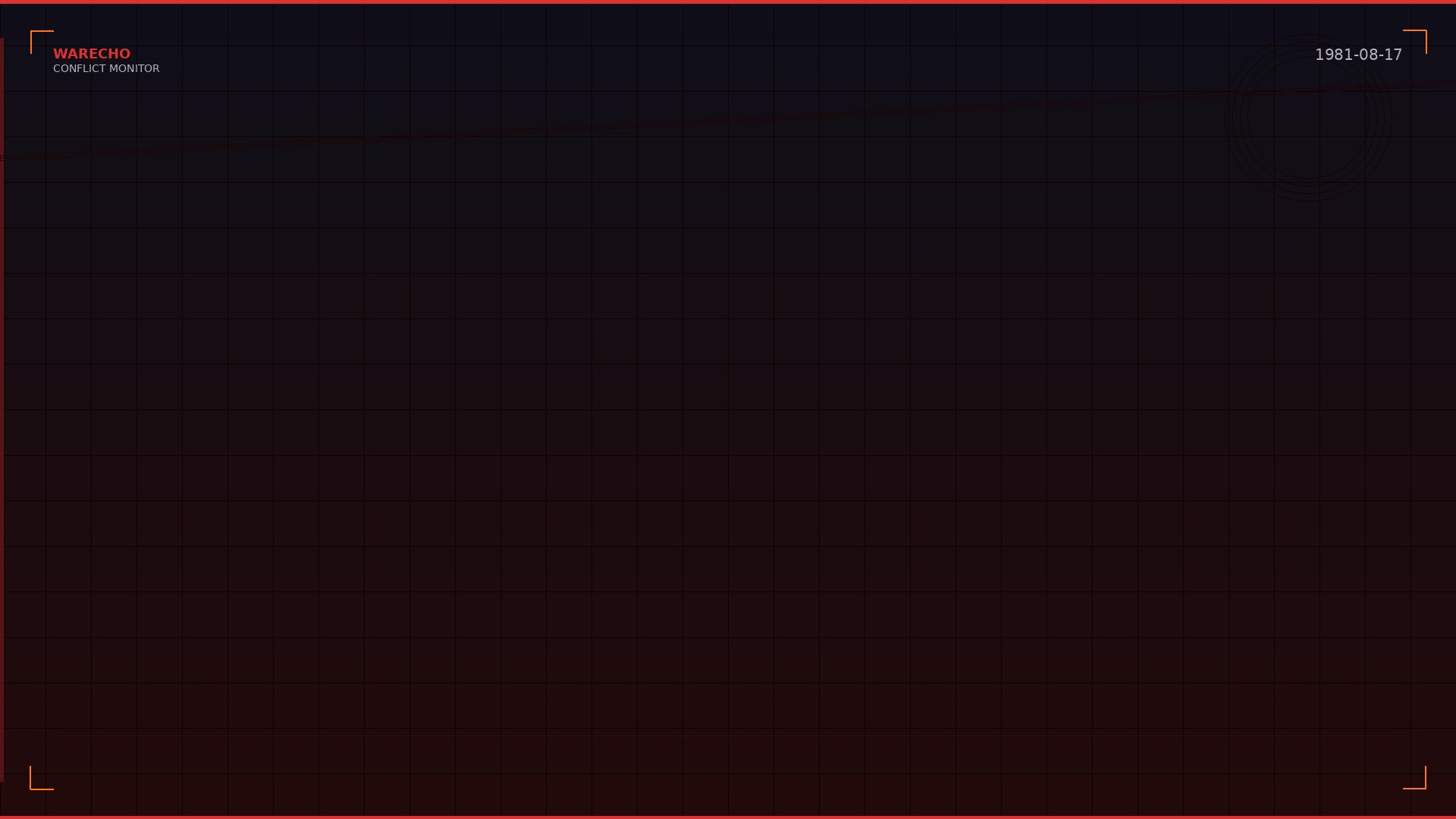 Reagan Administration Signs August 17 Communiqué Limiting Taiwan Arms