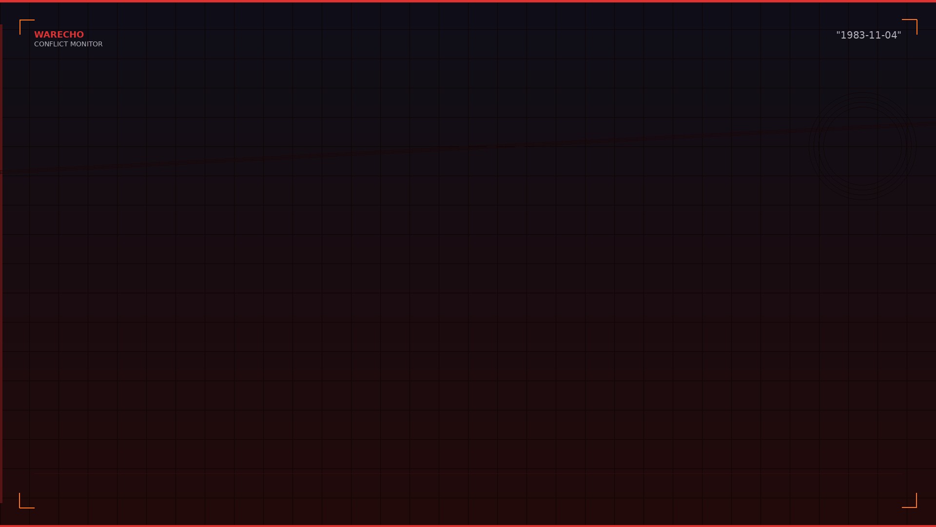 Israel Begins Phased Withdrawal from Lebanon