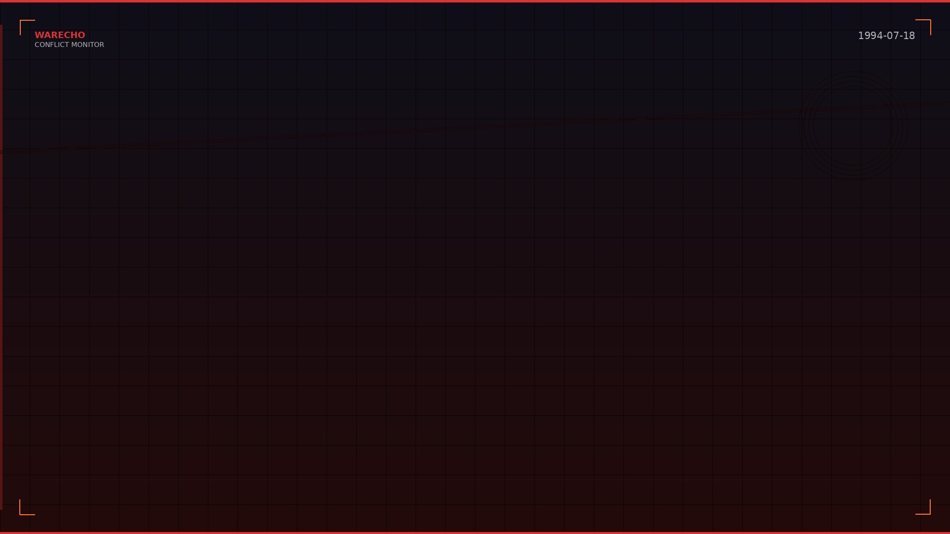 AMIA Bombing: Iran's Deadliest Attack on Jewish Target