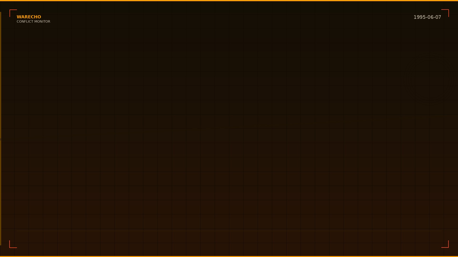 Lee Teng-hui's Cornell Visit Triggers Taiwan Strait Crisis