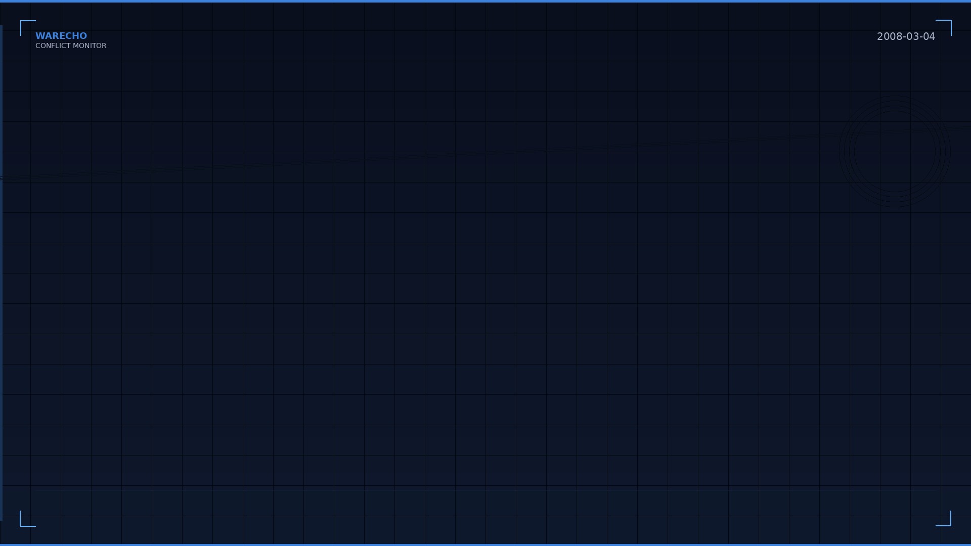 Mardakert Clashes: Worst Fighting Since 1994 Ceasefire