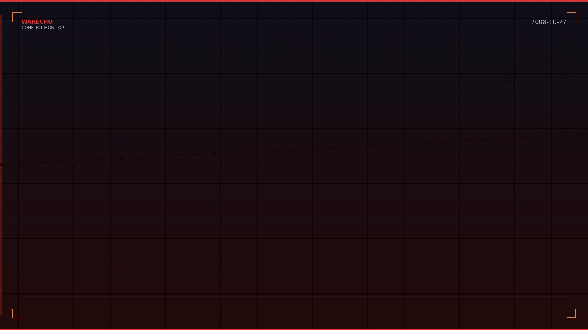 CNDP Forces Threaten to Capture Goma