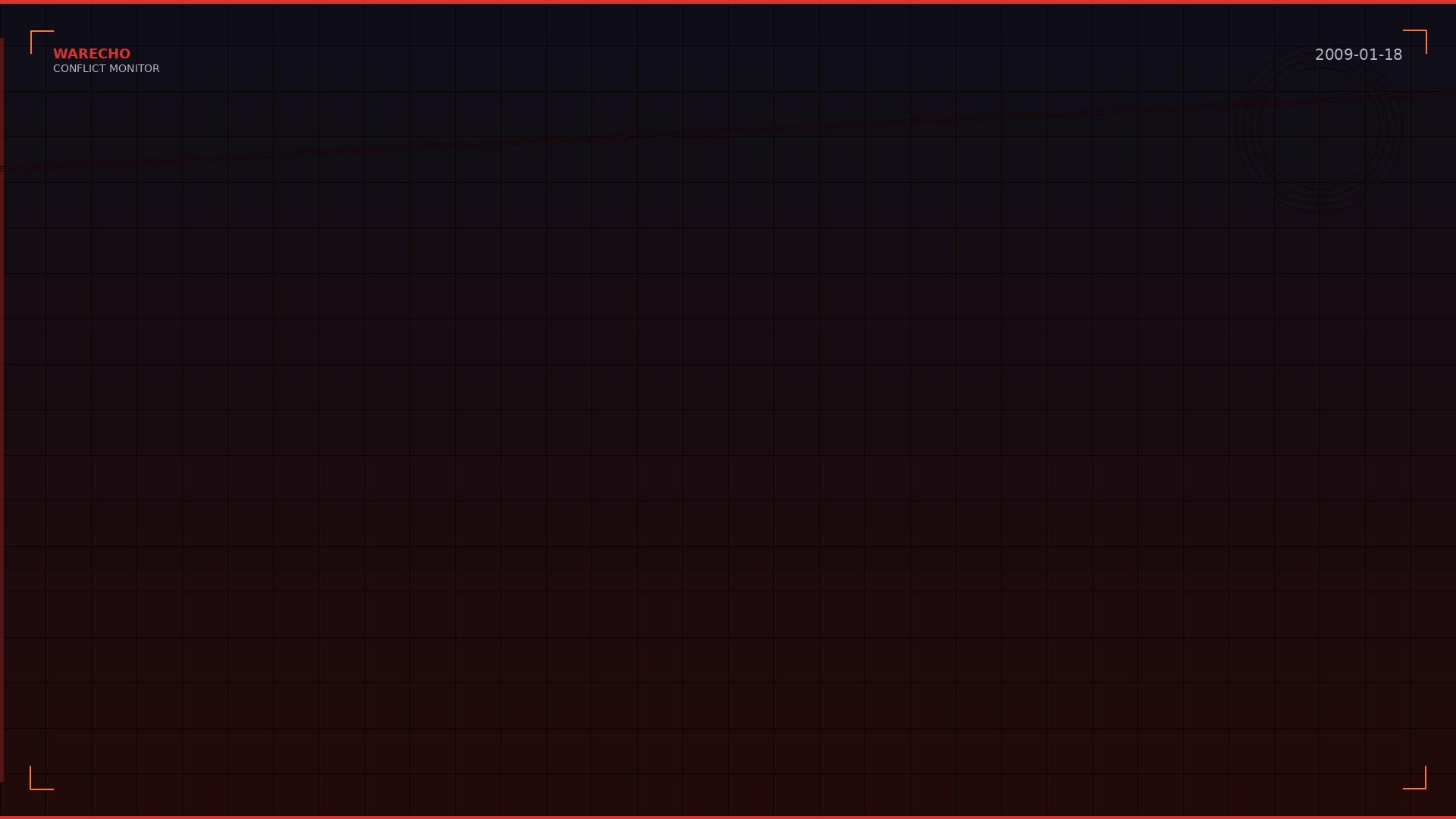 Israel Declares Unilateral Ceasefire, Ending 22-Day Gaza War