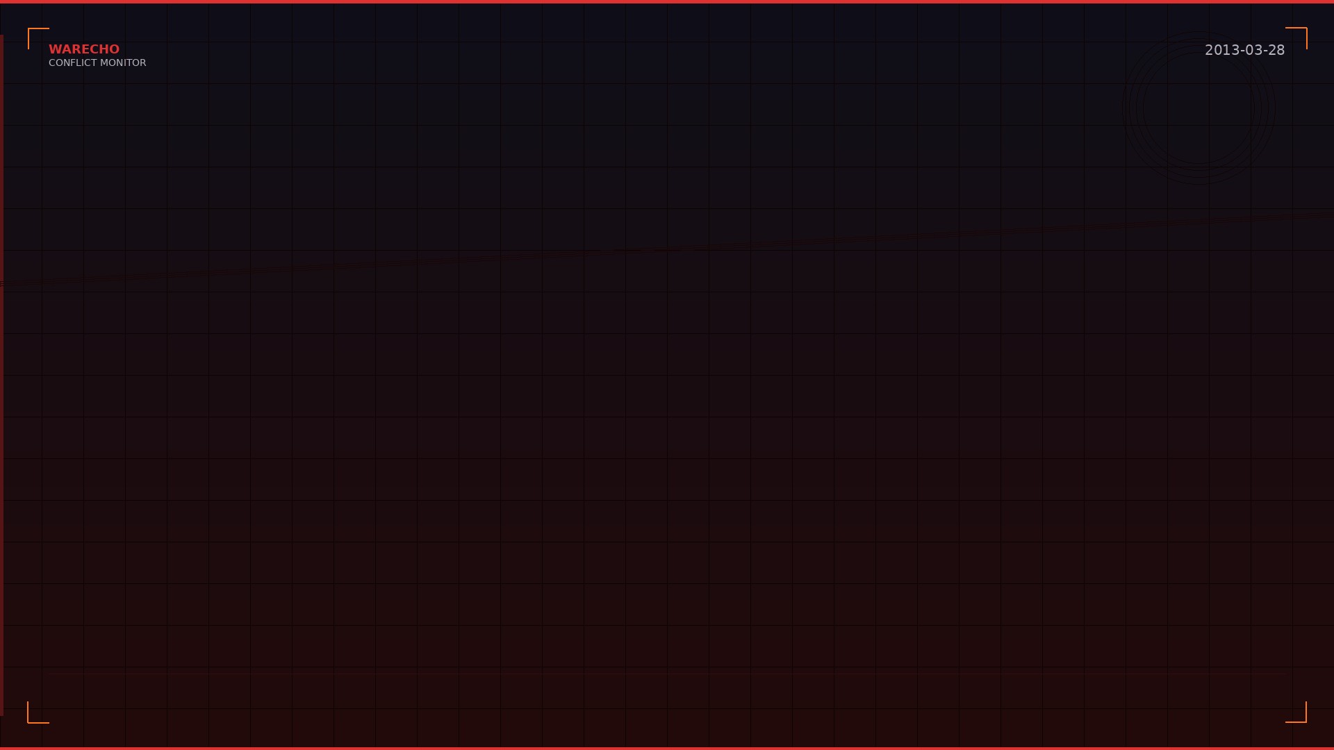 UN Authorizes First Offensive Combat Brigade for DRC