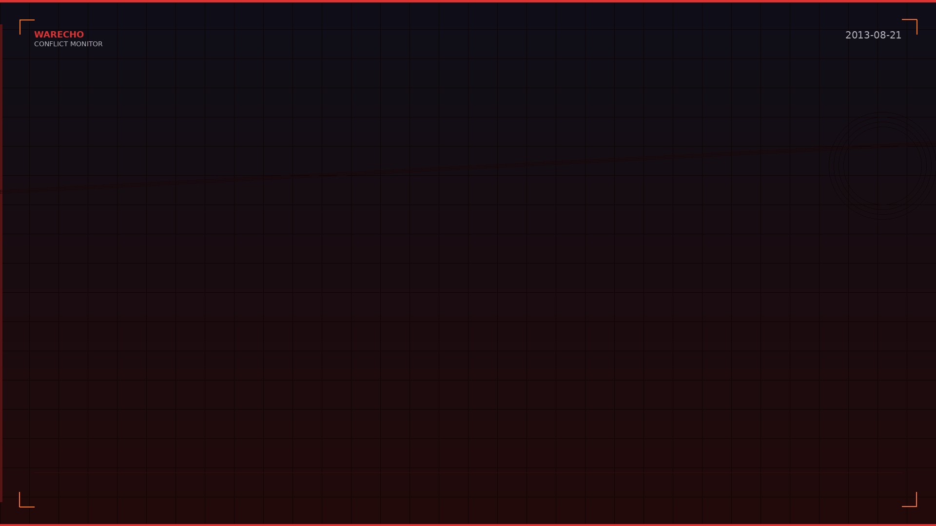 Ghouta Chemical Weapons Attack Kills Hundreds in Damascus Suburbs