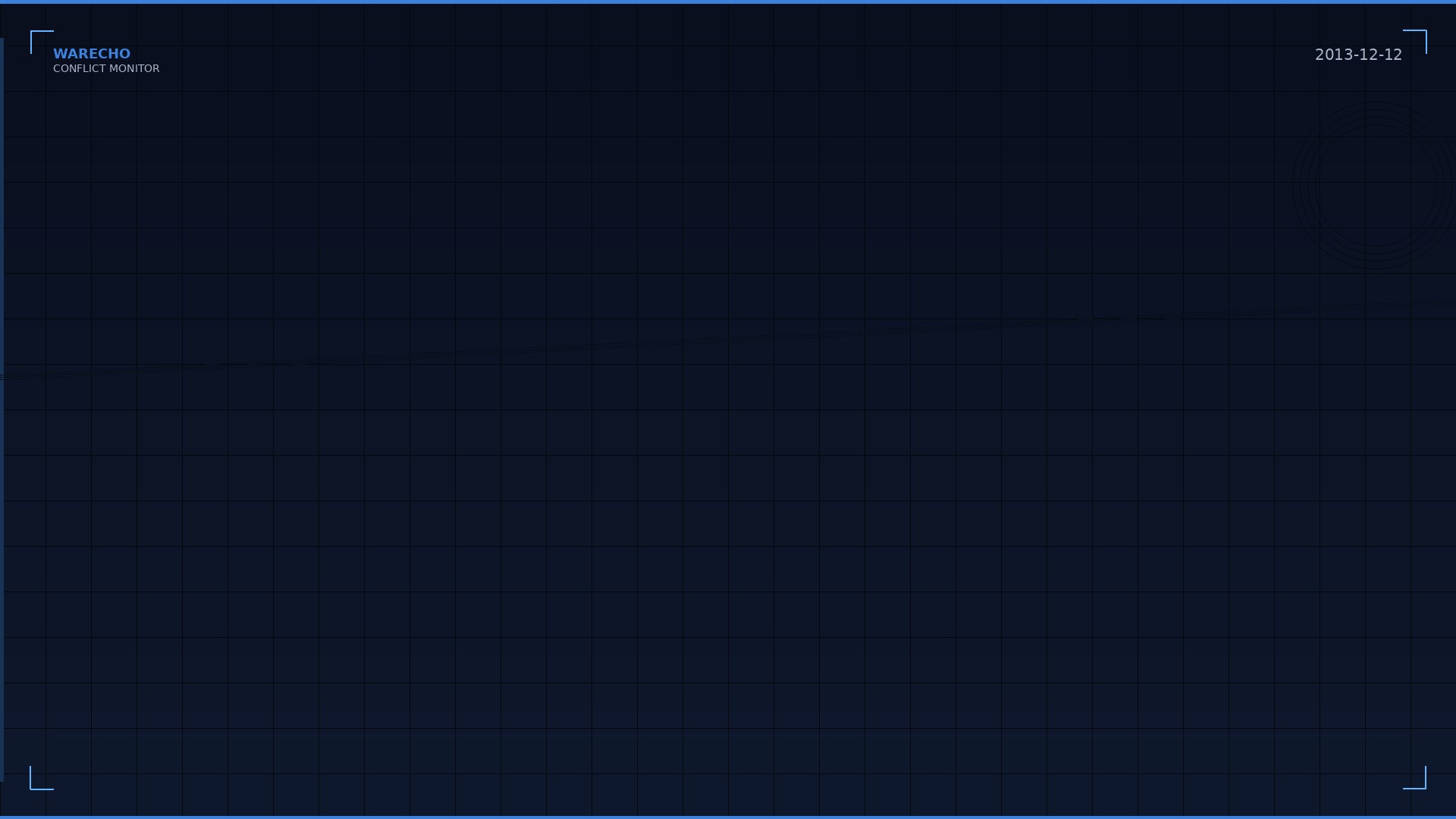 International Powers Agree on Geneva II Peace Conference for Syria