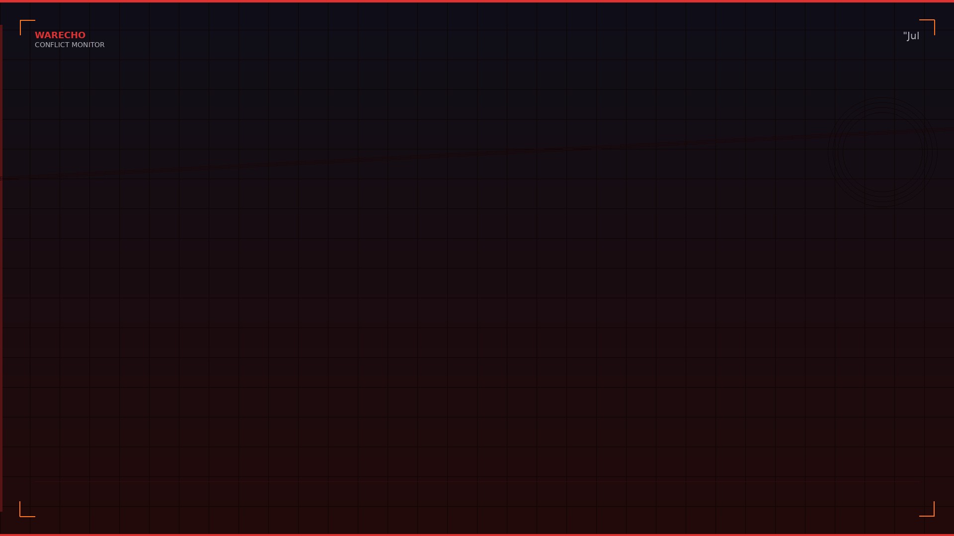 Israel Launches Operation Protective Edge Against Gaza