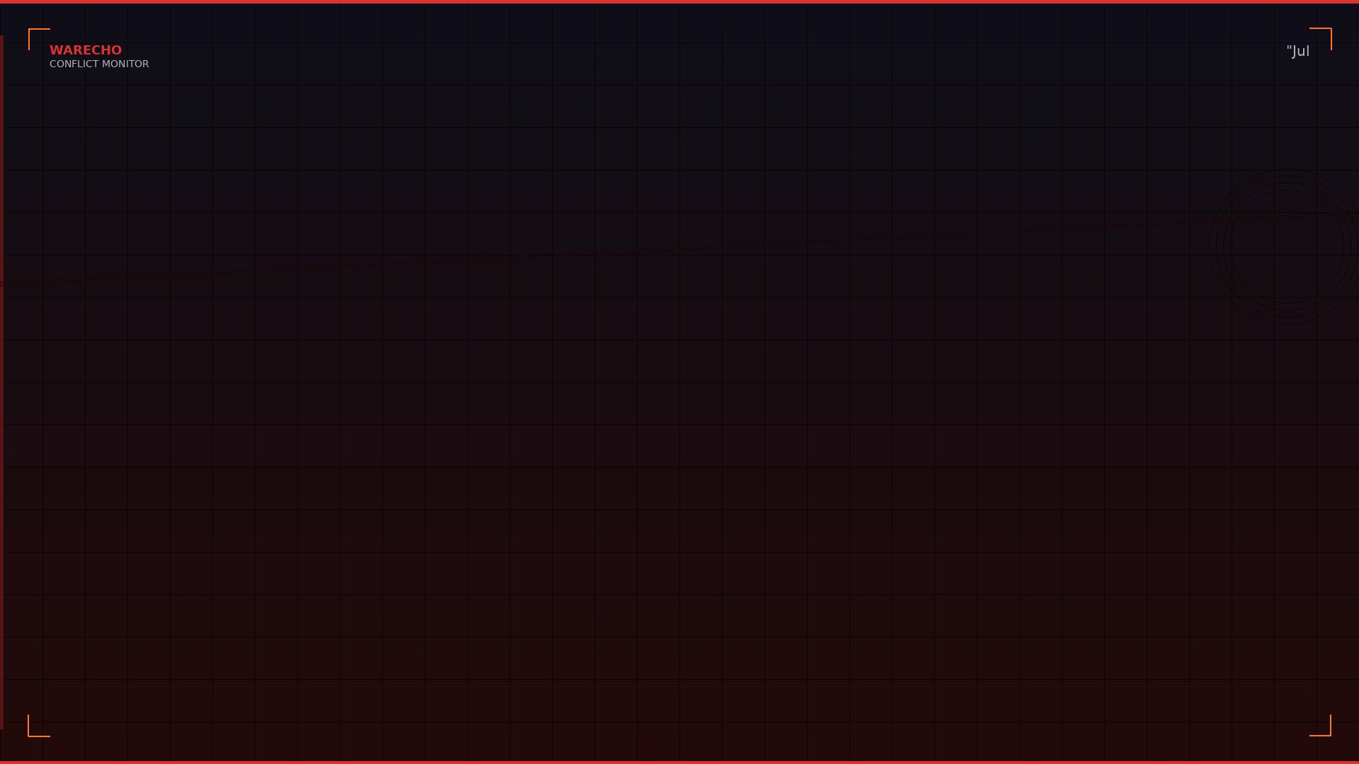 Israel Begins Ground Invasion of Gaza Strip