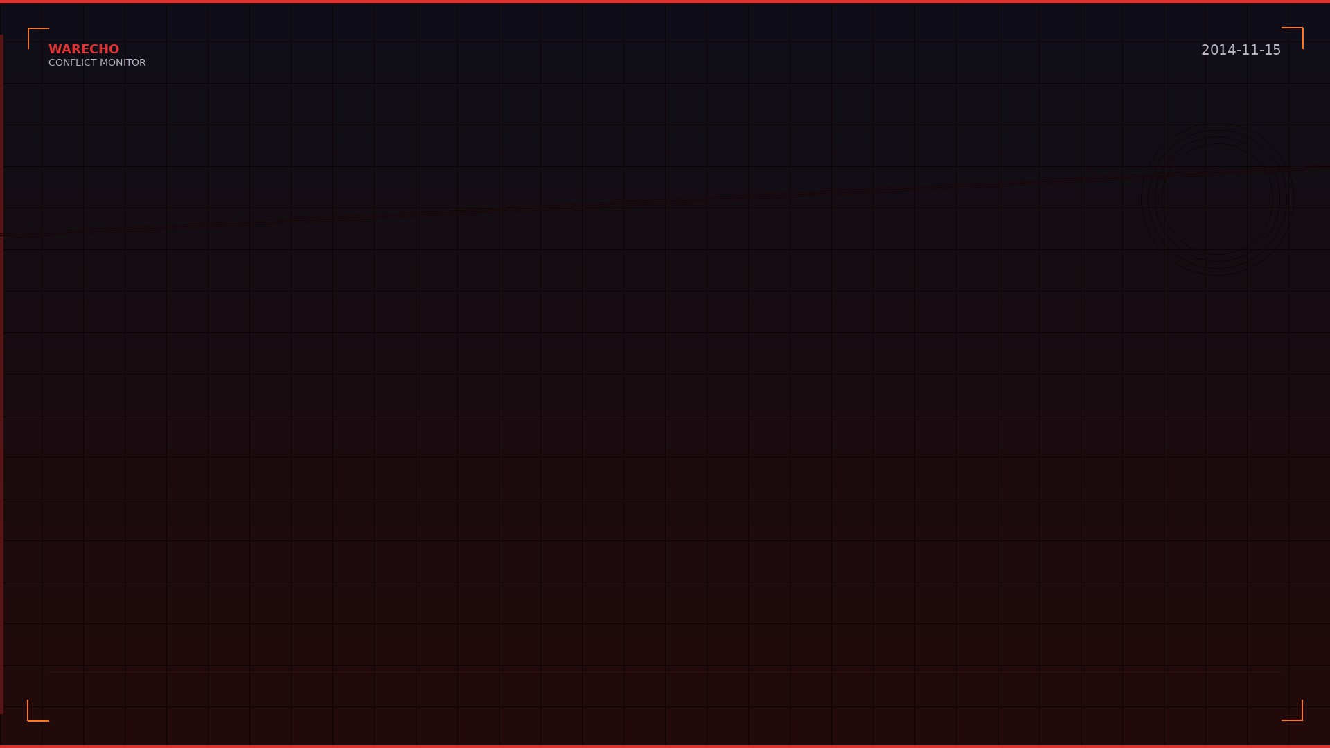 ISIS Besieges Kurdish Town of Kobane in Syria