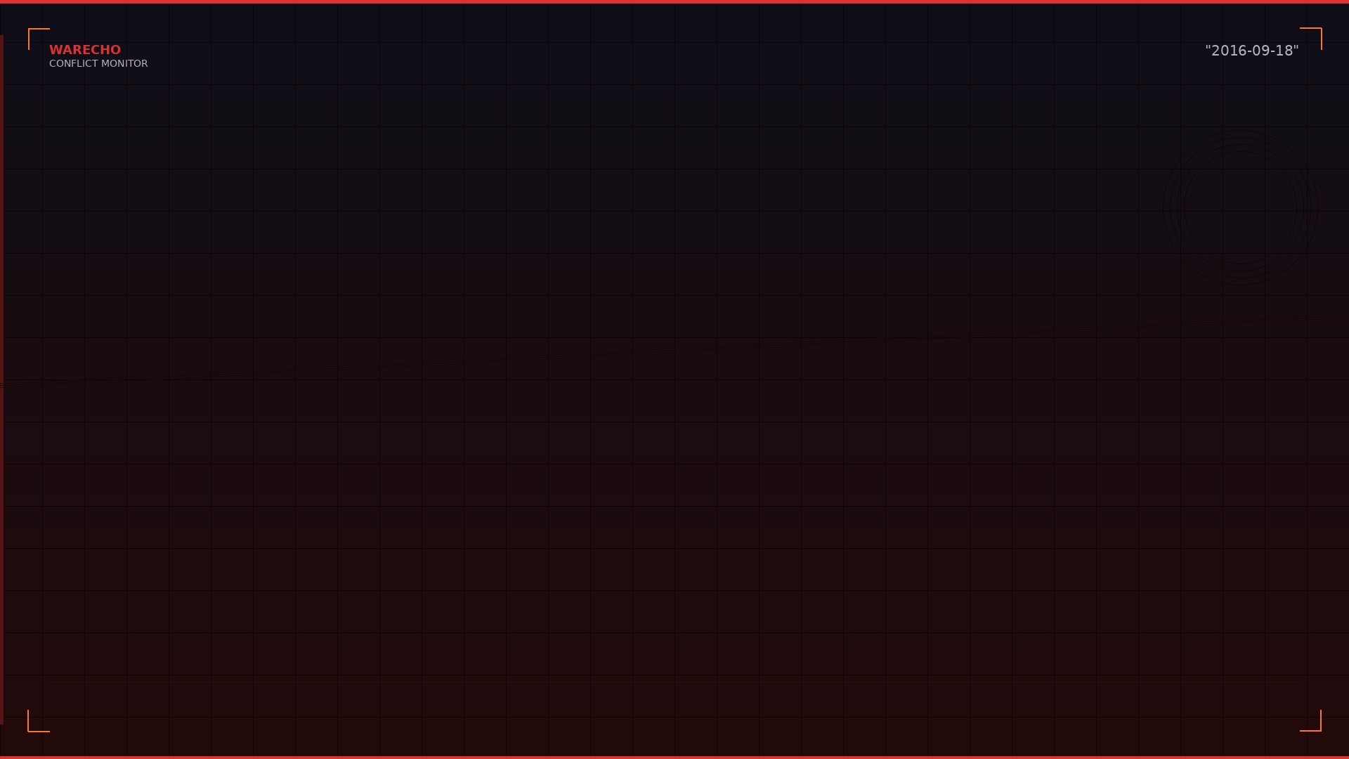 Uri Attack: Deadliest Strike on Army in Two Decades Kills 19 Soldiers