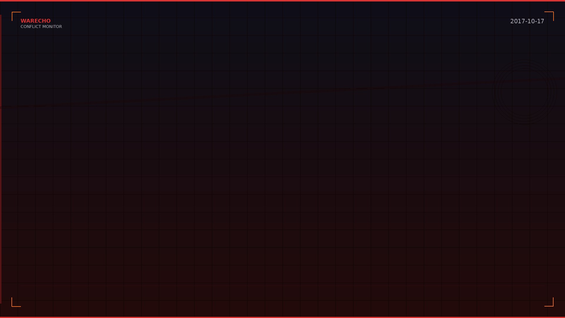 Syrian Democratic Forces Liberate Raqqa from ISIS