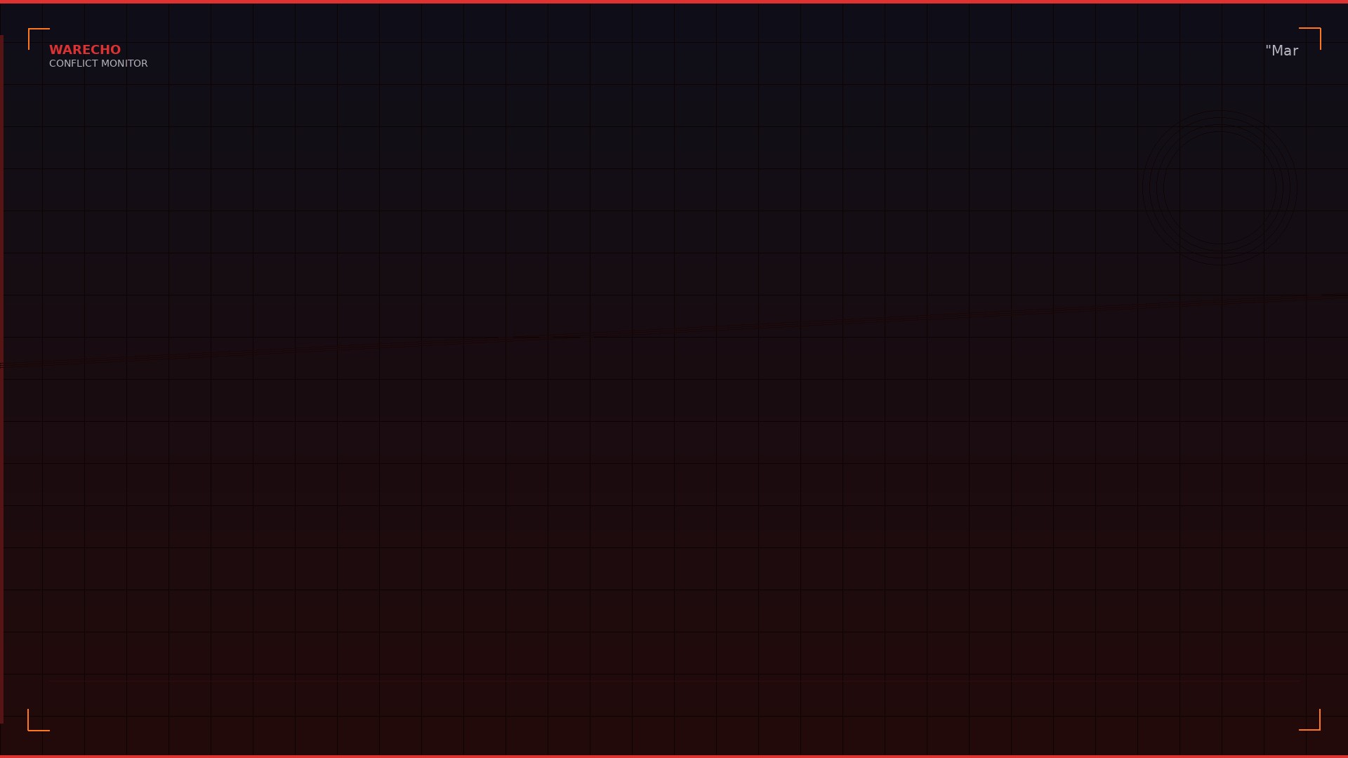 'Great March of Return' Begins at Gaza Border