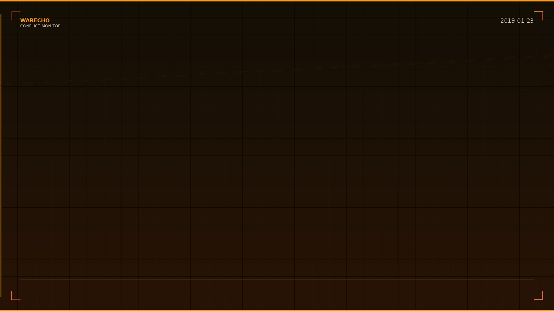 Germany Prepares Berlin Conference to Address Libya Crisis