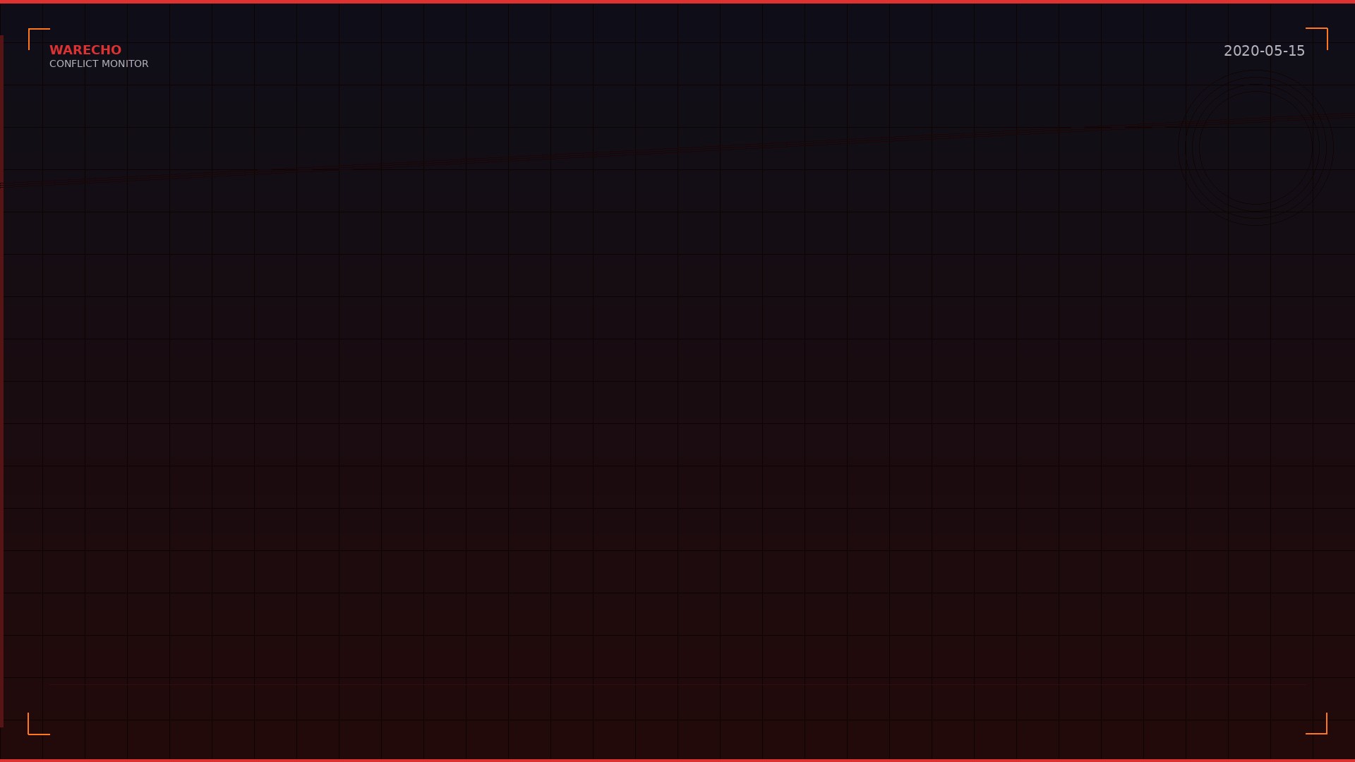 COVID-19 Pandemic Devastates War-Torn Syrian Healthcare System