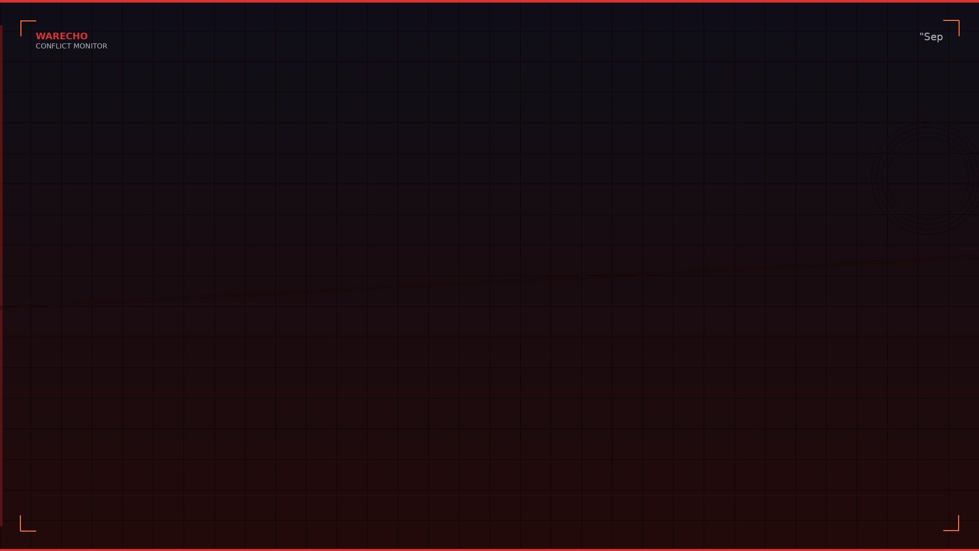 Israel, UAE and Bahrain Sign Historic Abraham Accords