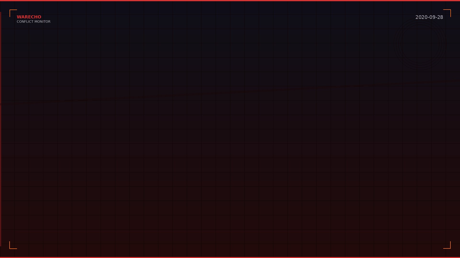 Turkey's Military Support Transforms Azerbaijan's Capabilities