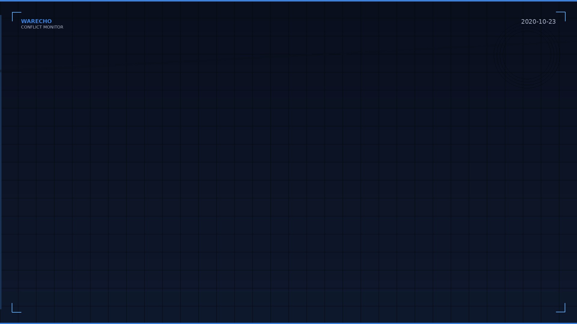 Libya Rivals Sign Permanent Ceasefire Agreement in Geneva