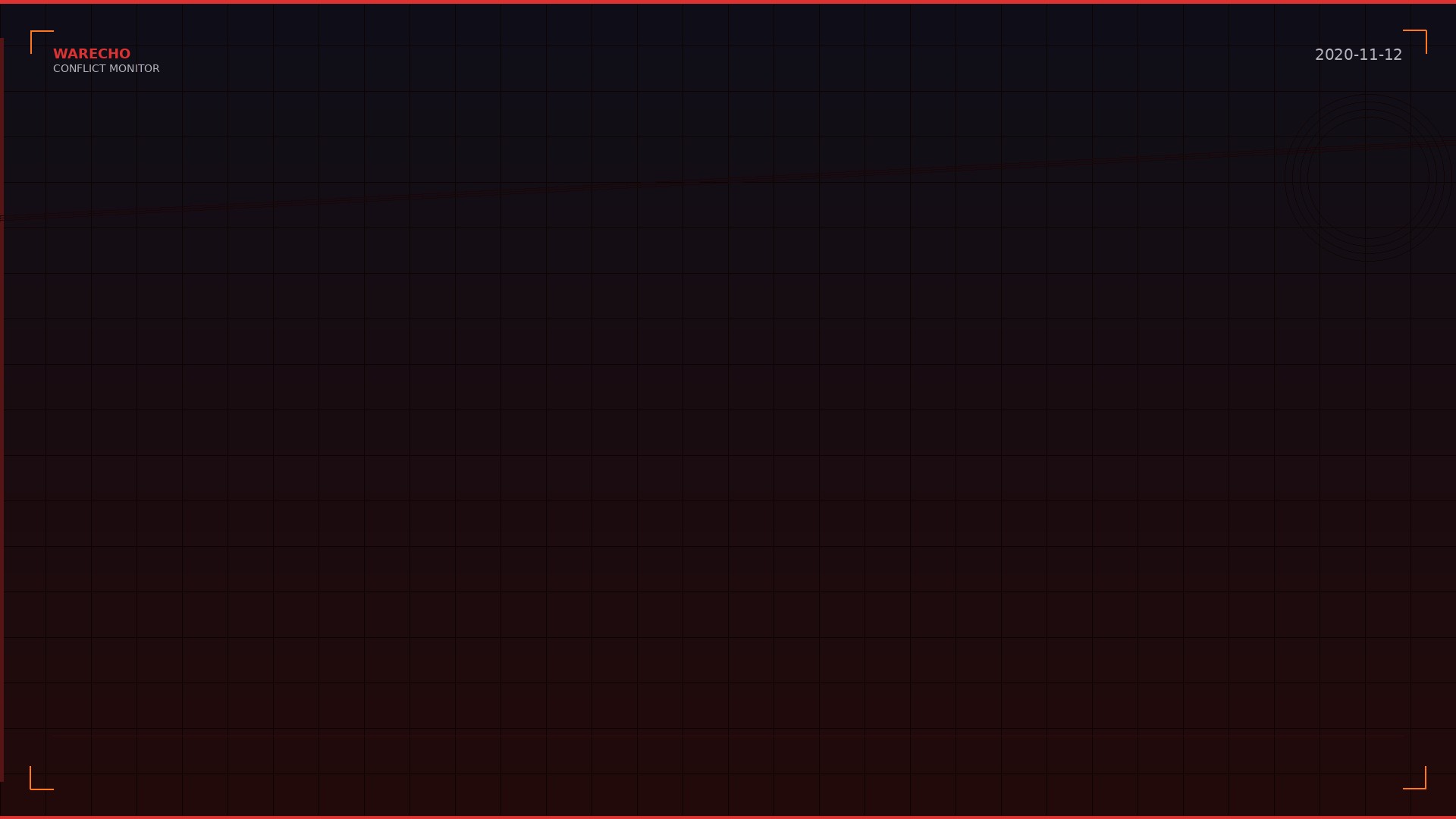 Kalbajar Burns: Armenians Torch Homes Before Evacuation