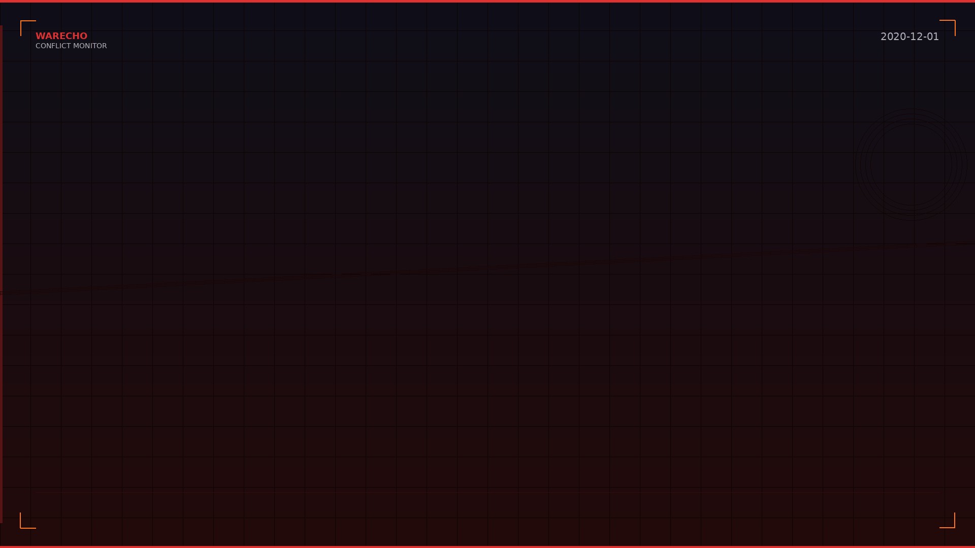 Lachin District Transferred as Final Phase Completed