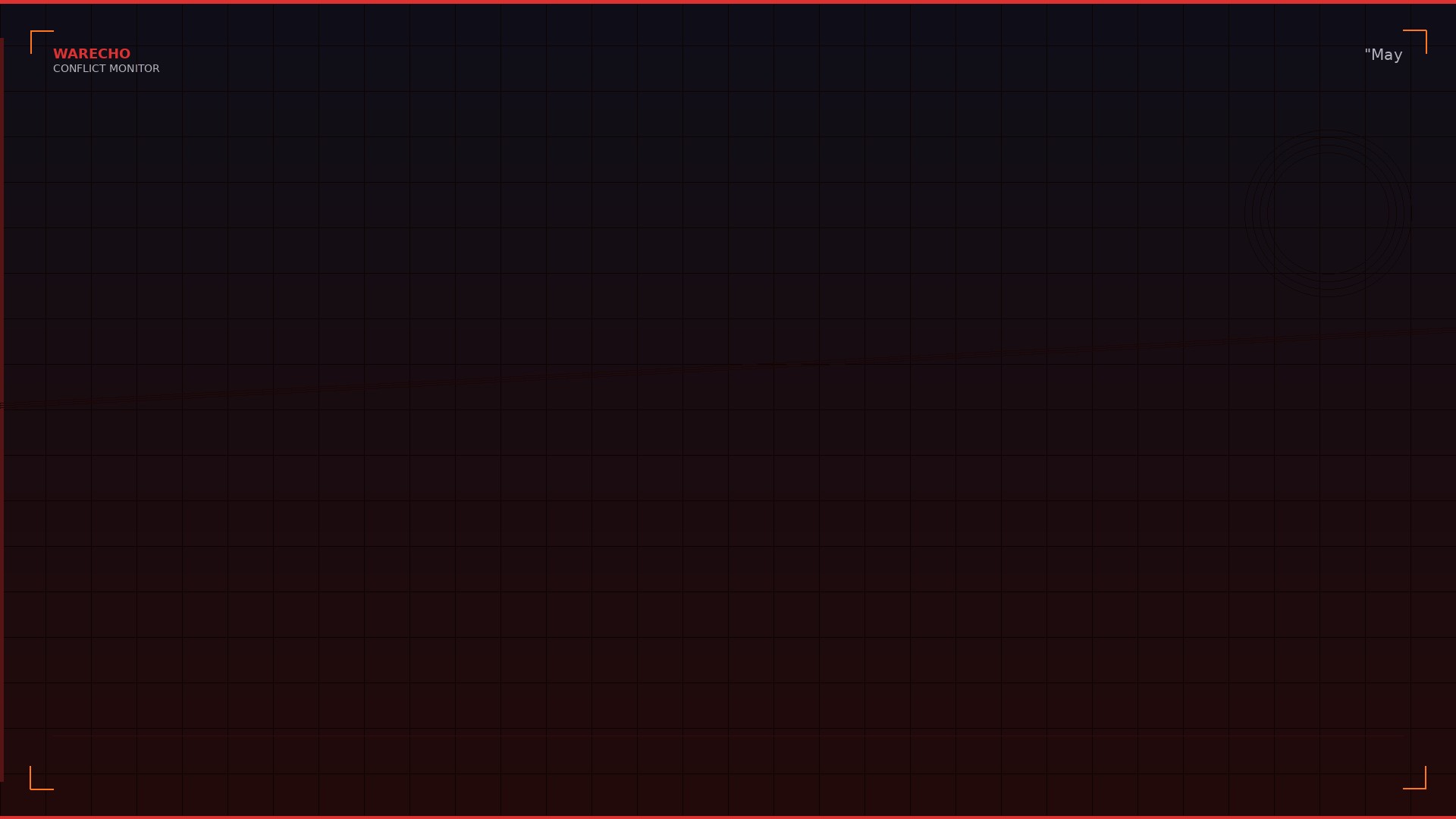 Jerusalem Day March Canceled as Hamas Fires Rockets at Capital