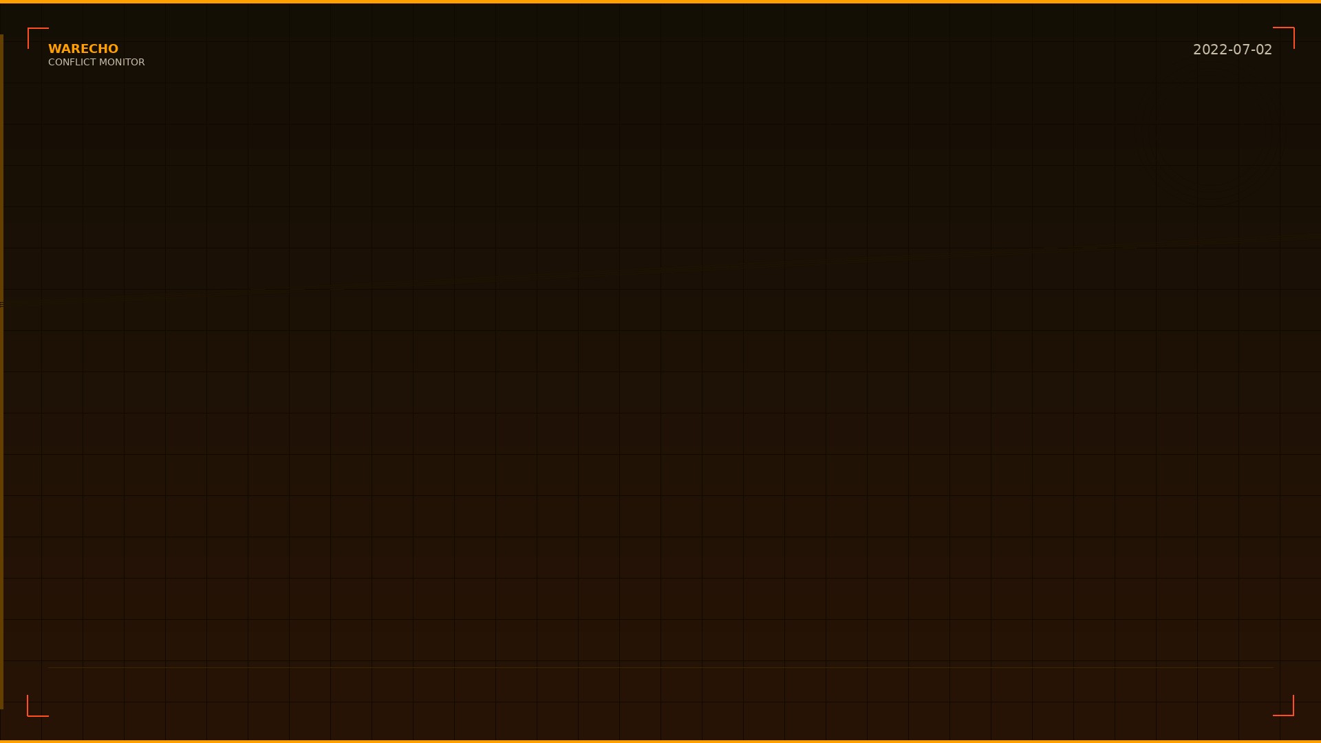 Libya Declares Force Majeure as Oil Blockade Cripples Production