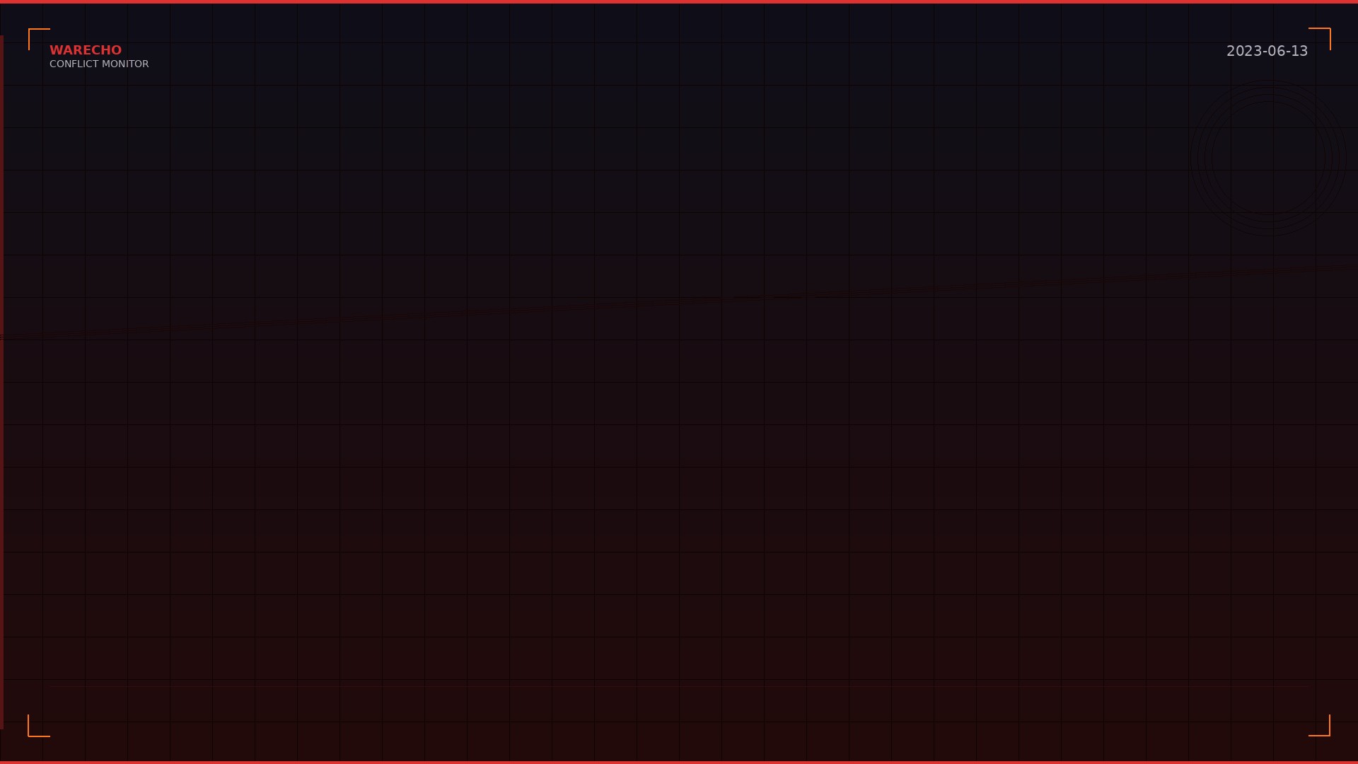 Ukraine Launches Long-Awaited Counteroffensive in Southern Regions