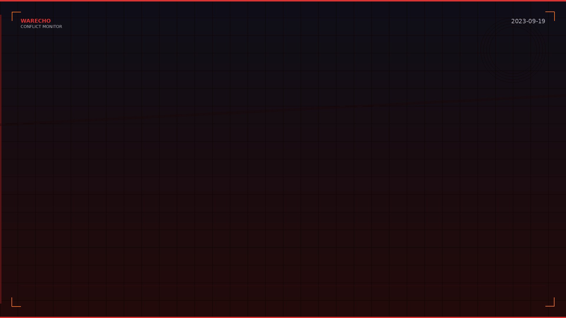 Azerbaijan Launches Final Military Offensive on Nagorno-Karabakh