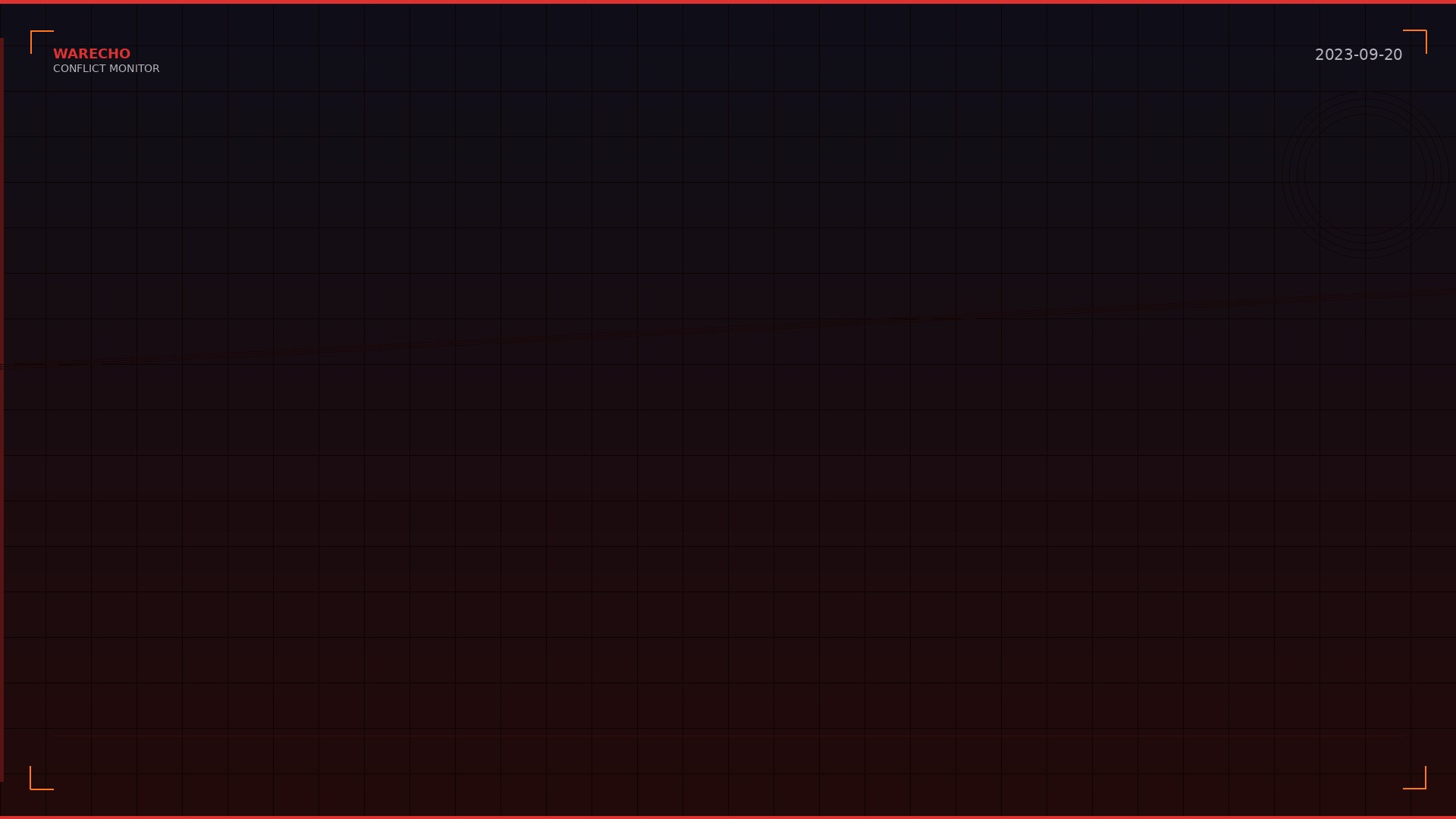 Nagorno-Karabakh Agrees to Complete Capitulation