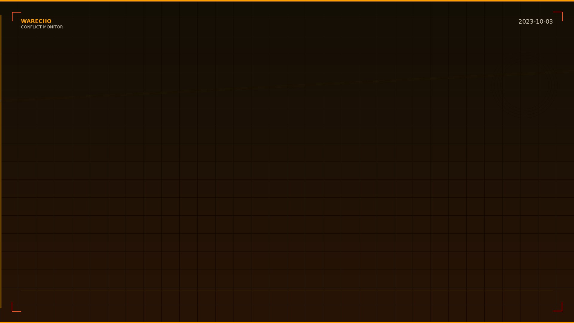 Armenia Struggles with 100,000 Refugees from Nagorno-Karabakh