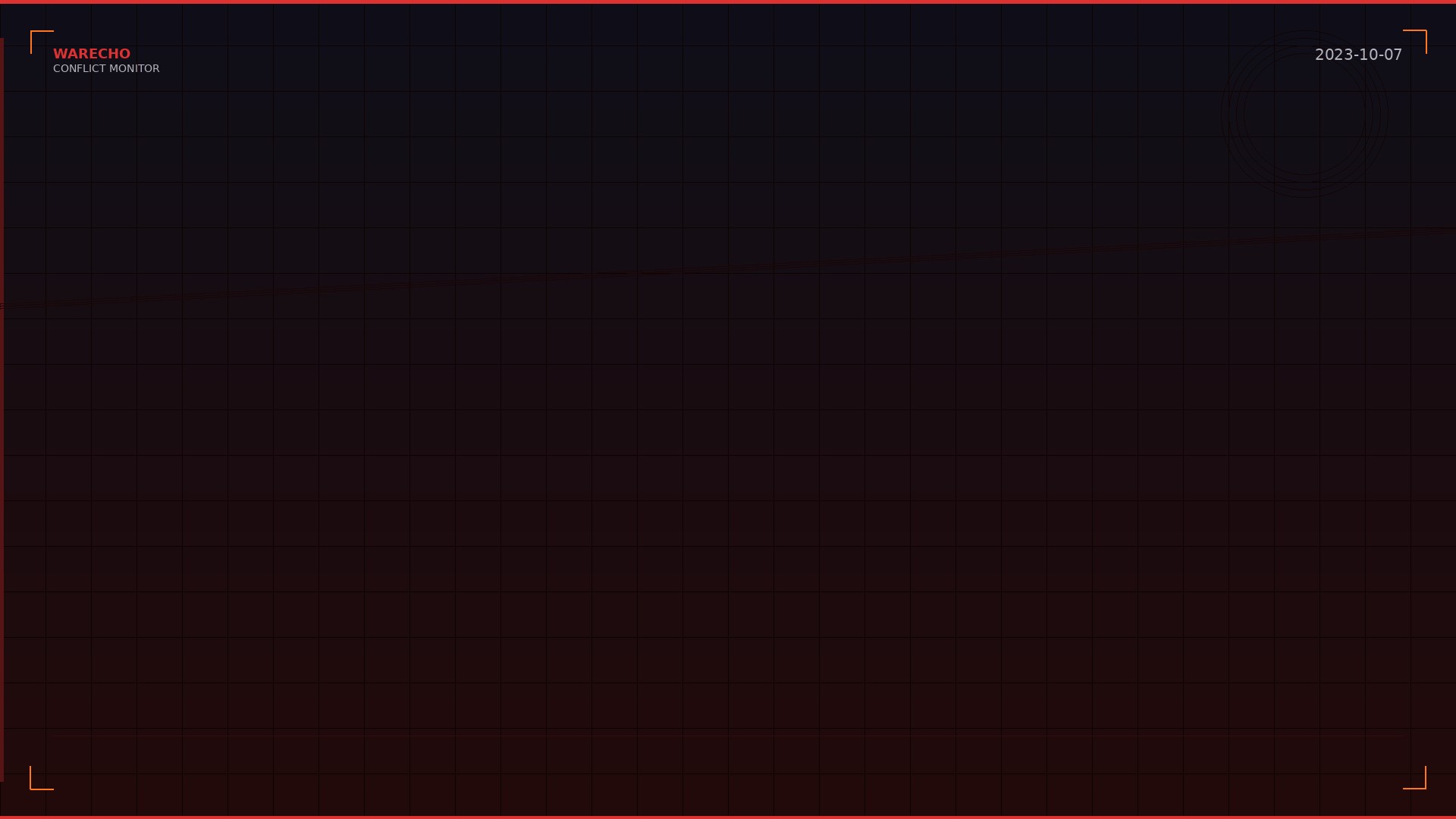 Houthis Begin Attacking Commercial Ships in Red Sea Solidarity with Gaza