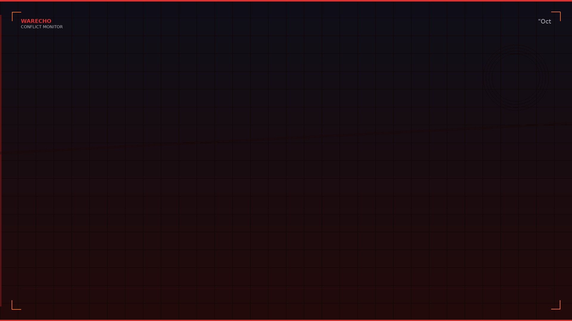 Israel Formally Declares War, Death Toll Passes 700