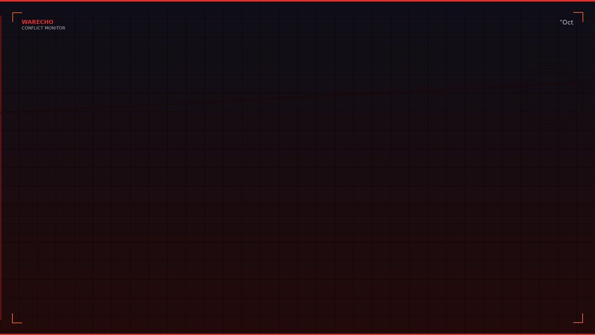 Hundreds Killed in Gaza Hospital Explosion