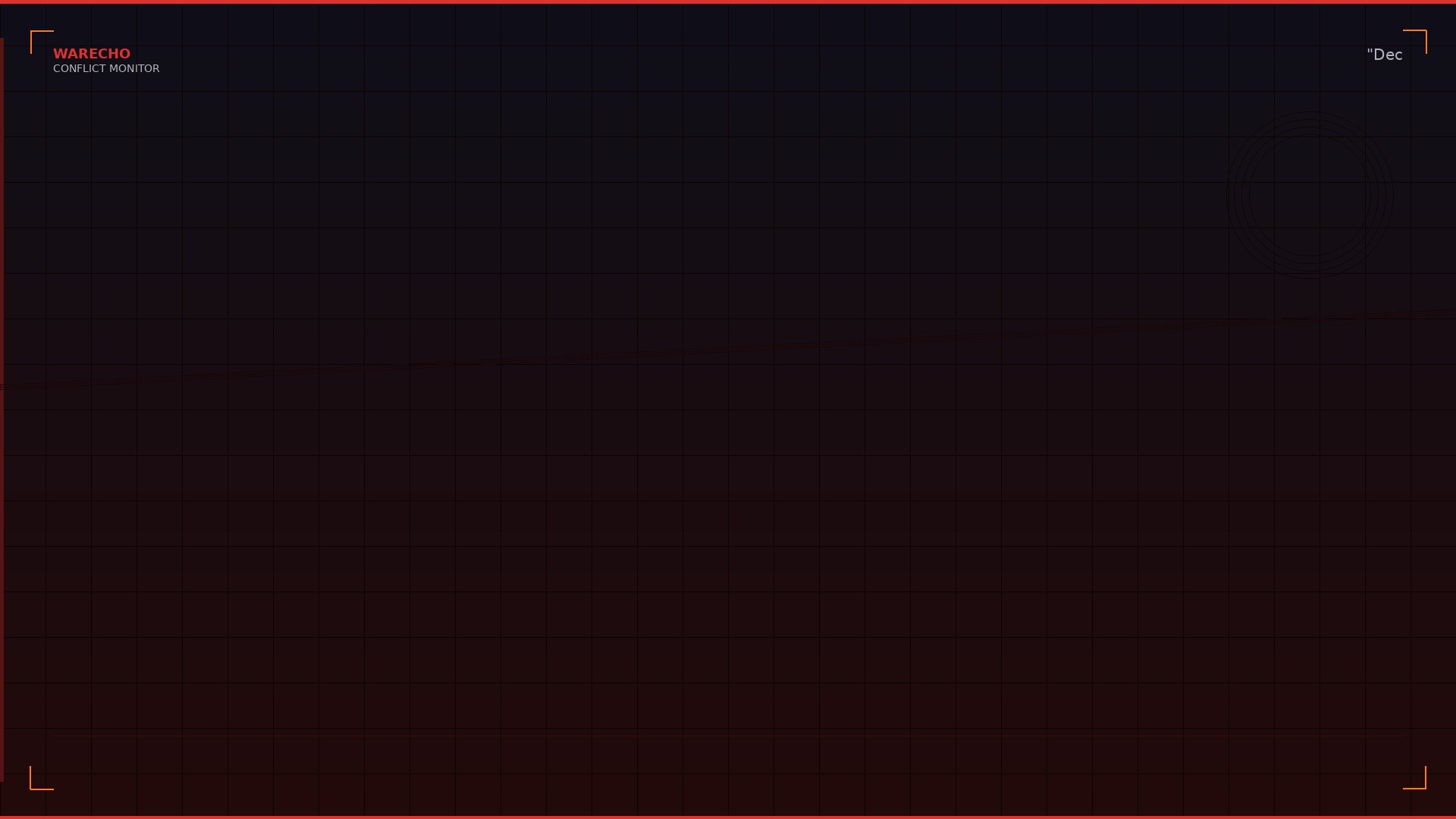 Gaza Death Toll Surpasses 20,000 as War Enters Third Month