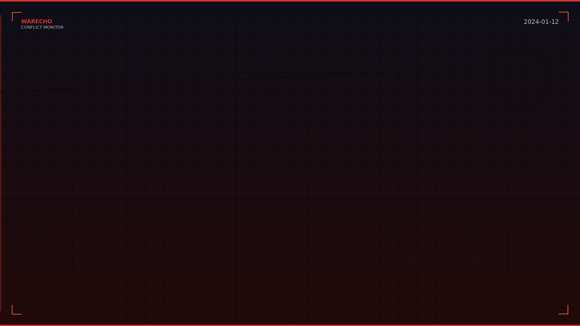 Houthi Attacks on Red Sea Shipping Trigger Global Crisis