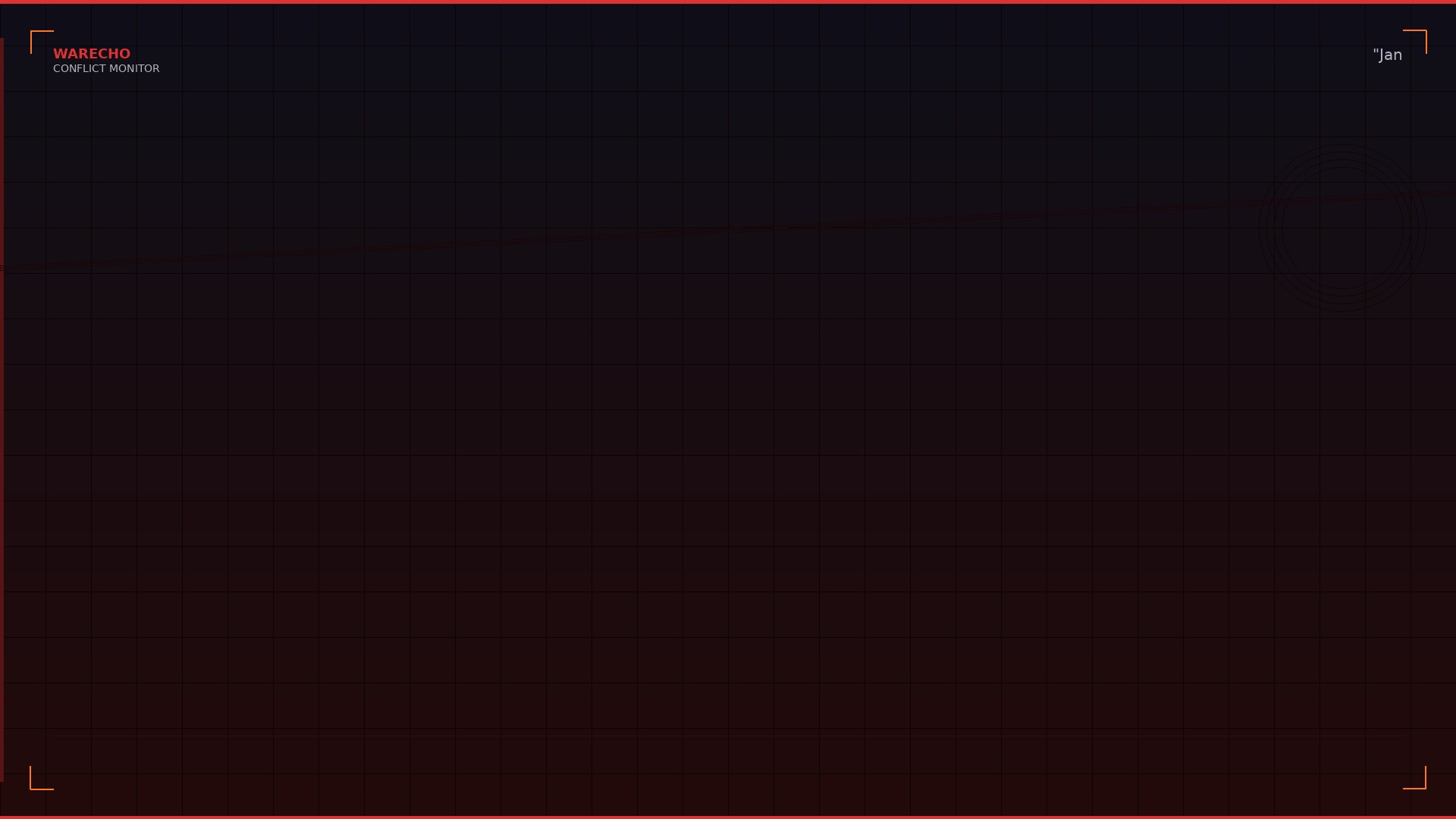 ICJ Orders Israel to Prevent Genocide in Gaza