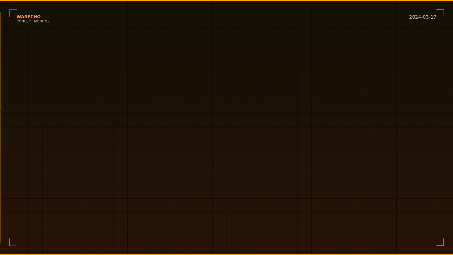 Libya's Oil Production Recovers to Pre-Crisis Levels