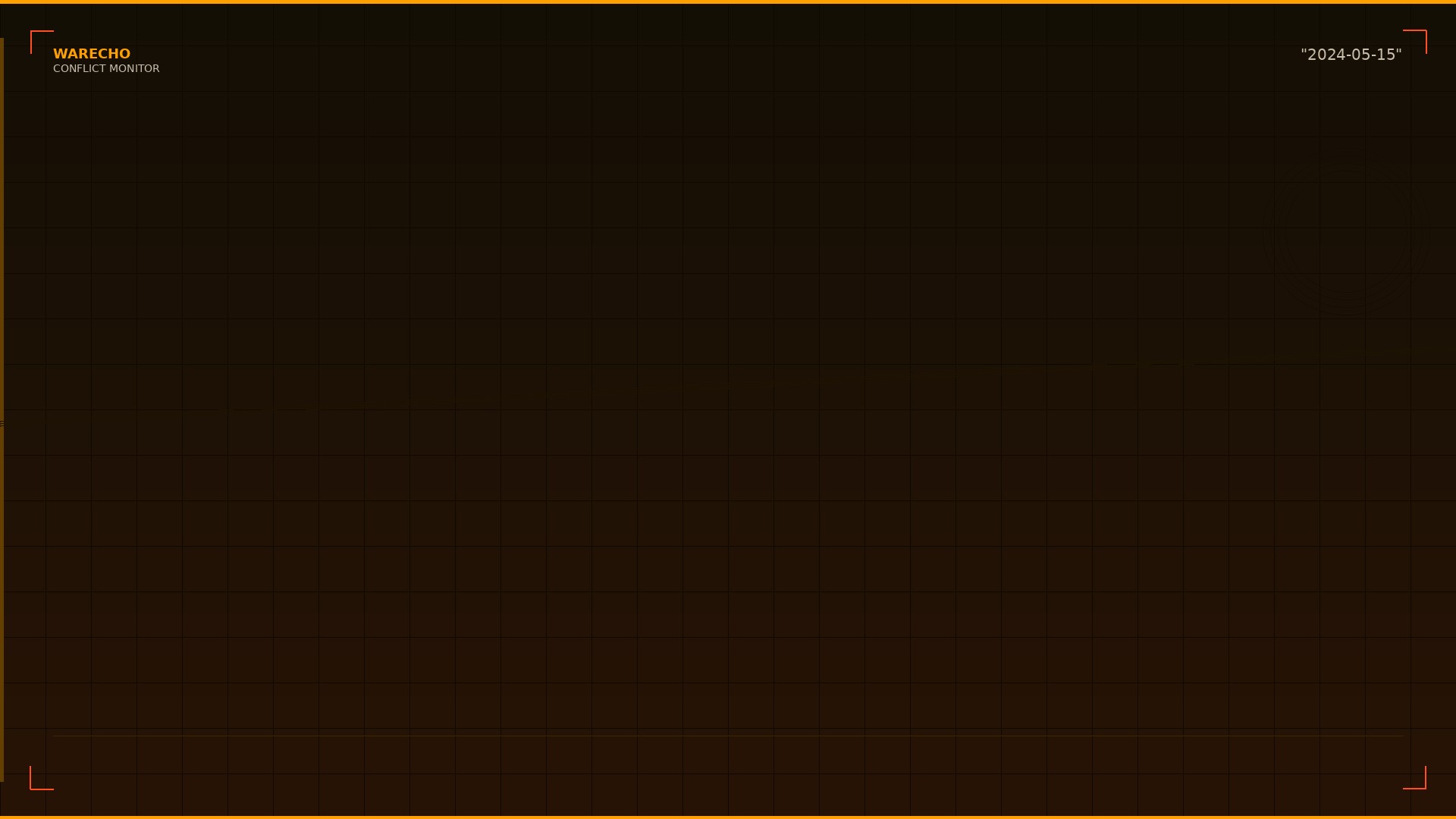 Summer Infiltration Surge: 300% Increase in LoC Crossing Attempts