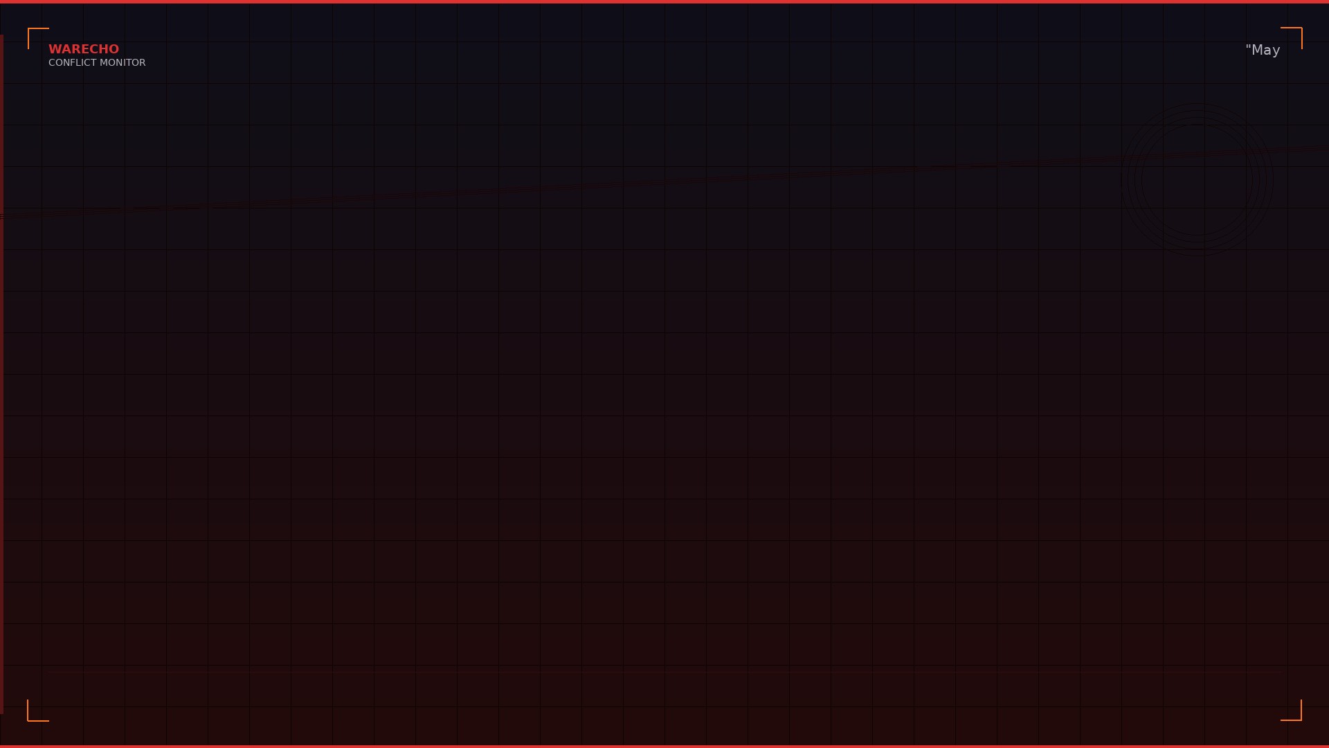 Israeli Strike on Rafah Tent Camp Kills 45 Refugees