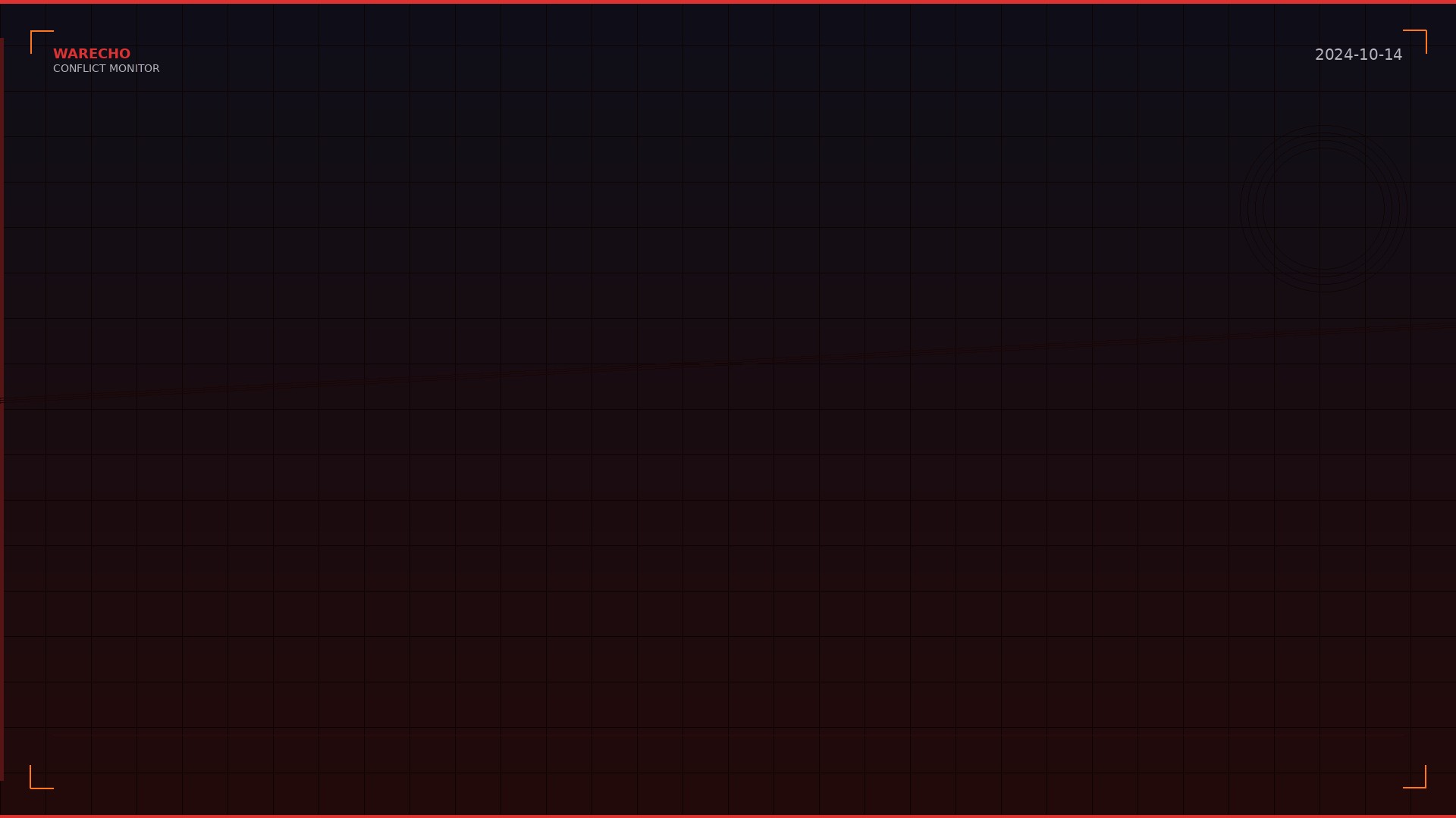 Malaysia and China Coast Guard Vessels Face Off Near Luconia Shoals