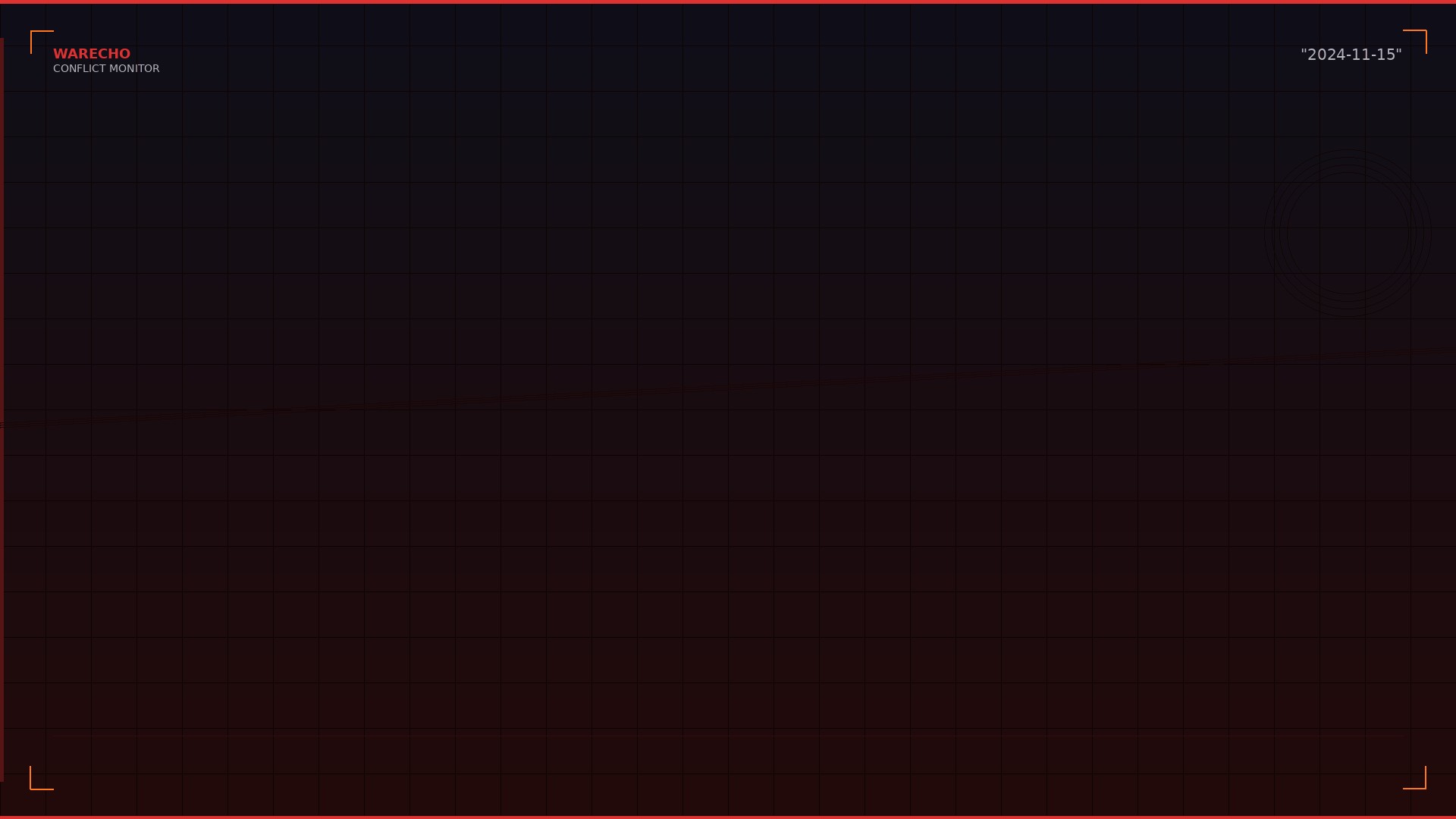 Pakistan Army Chief Consolidates Power: Hardliners Promoted, India Policy Unchanged