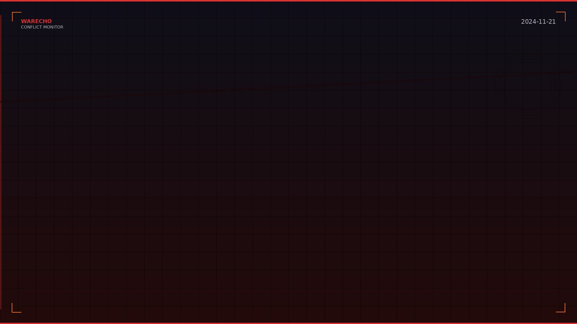 Russia Deploys New 'Oreshnik' Hypersonic Missile Against Ukraine