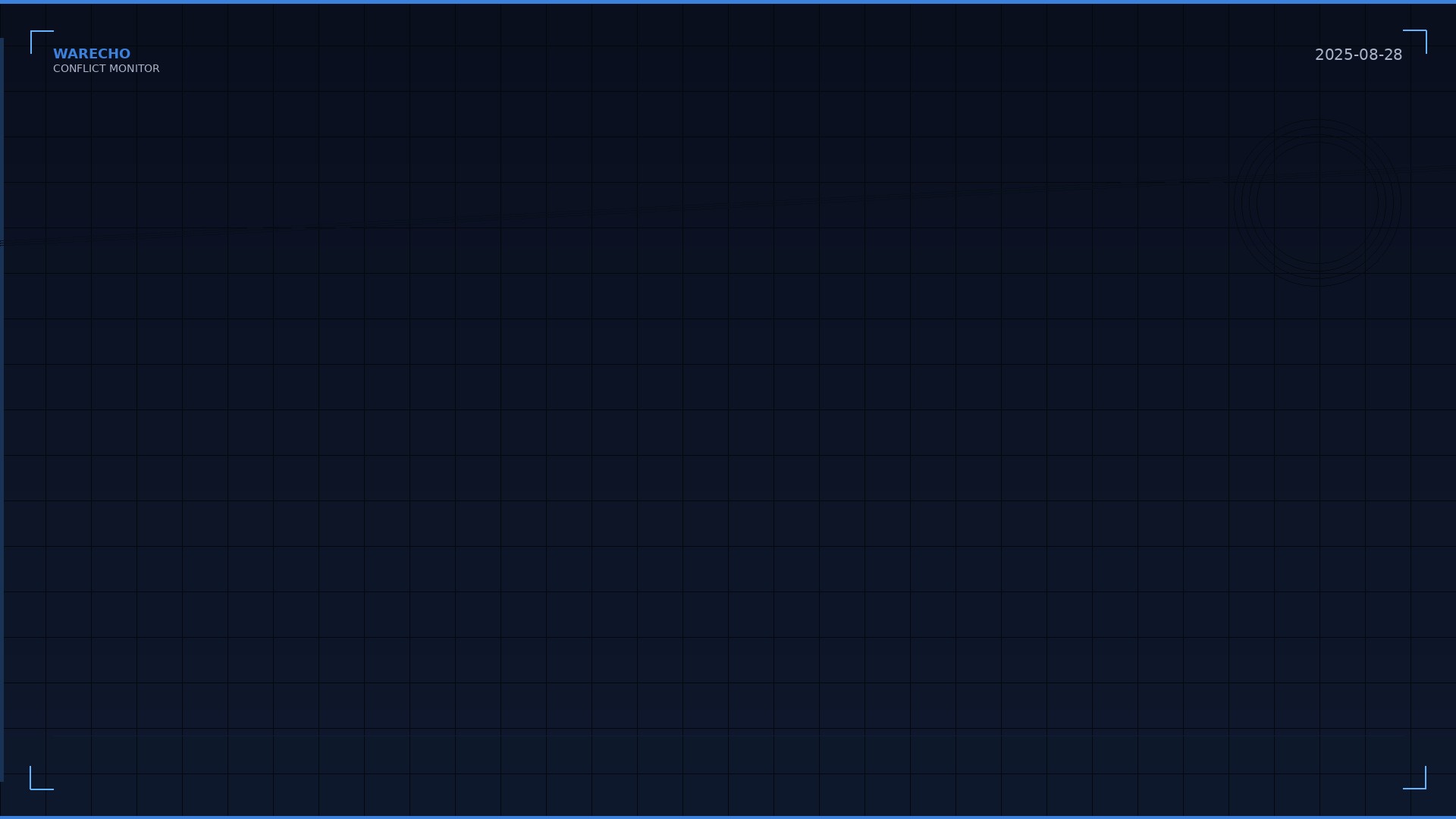 Russia and Ukraine Complete Major Prisoner Exchange as Diplomatic Talks Continue