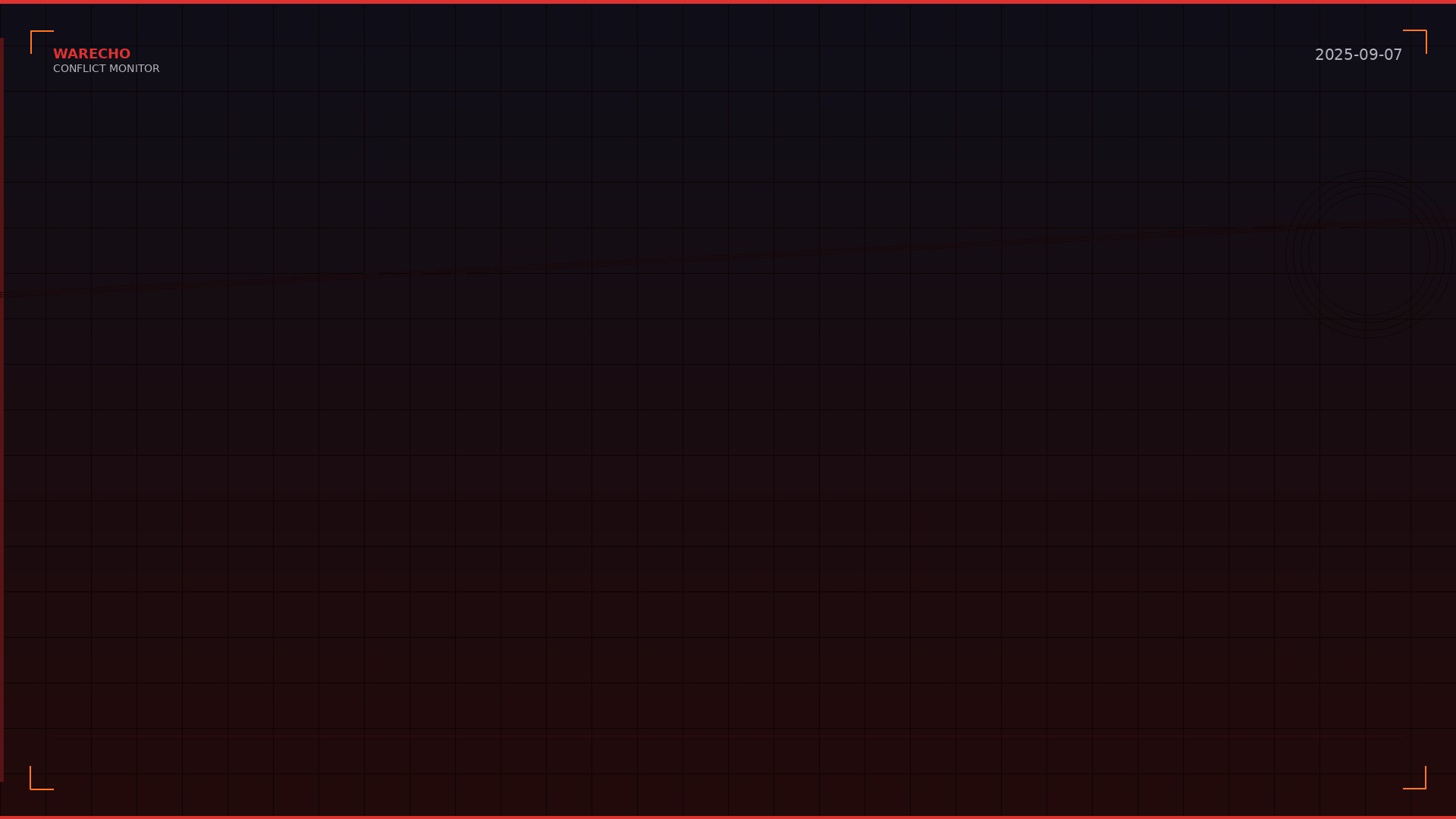 Russia Strikes Kyiv Government Headquarters in Massive Drone and Missile Attack