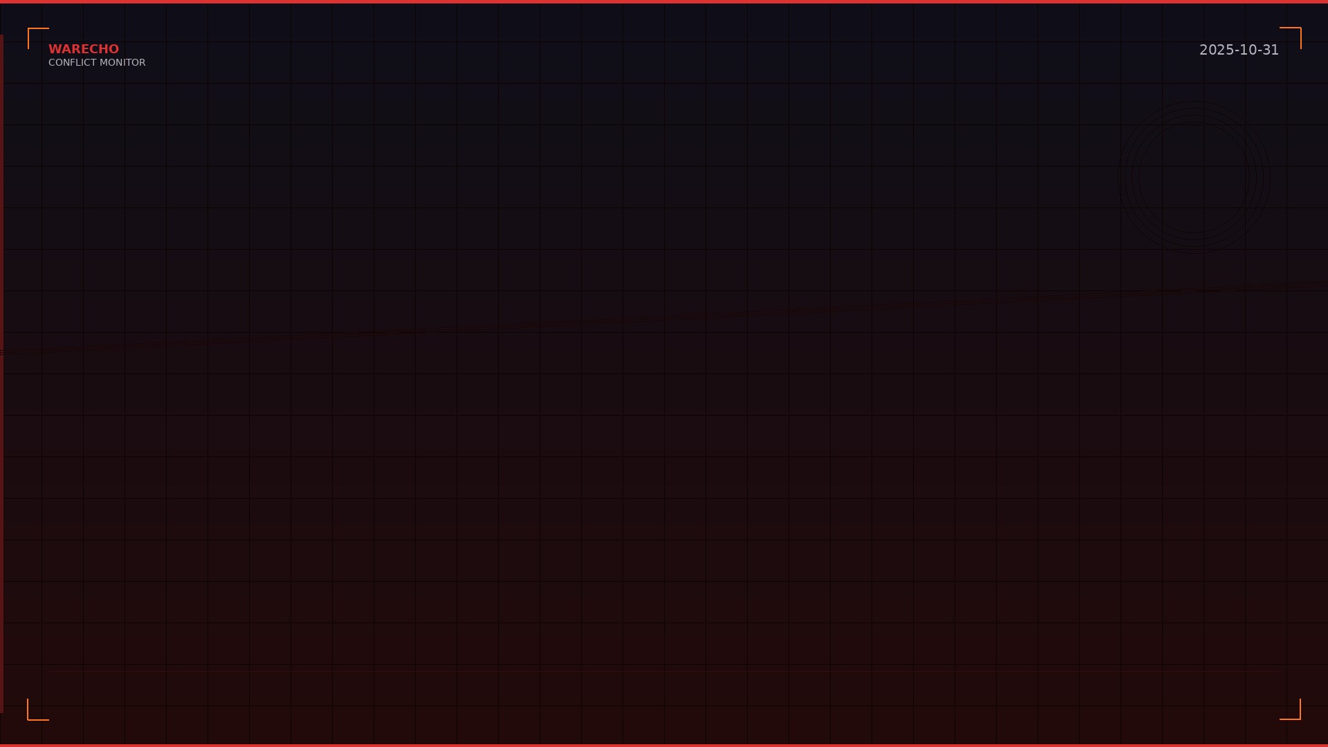 Russia Launches Largest Drone Attack on Kyiv as Halloween Night Strike Hits Capital